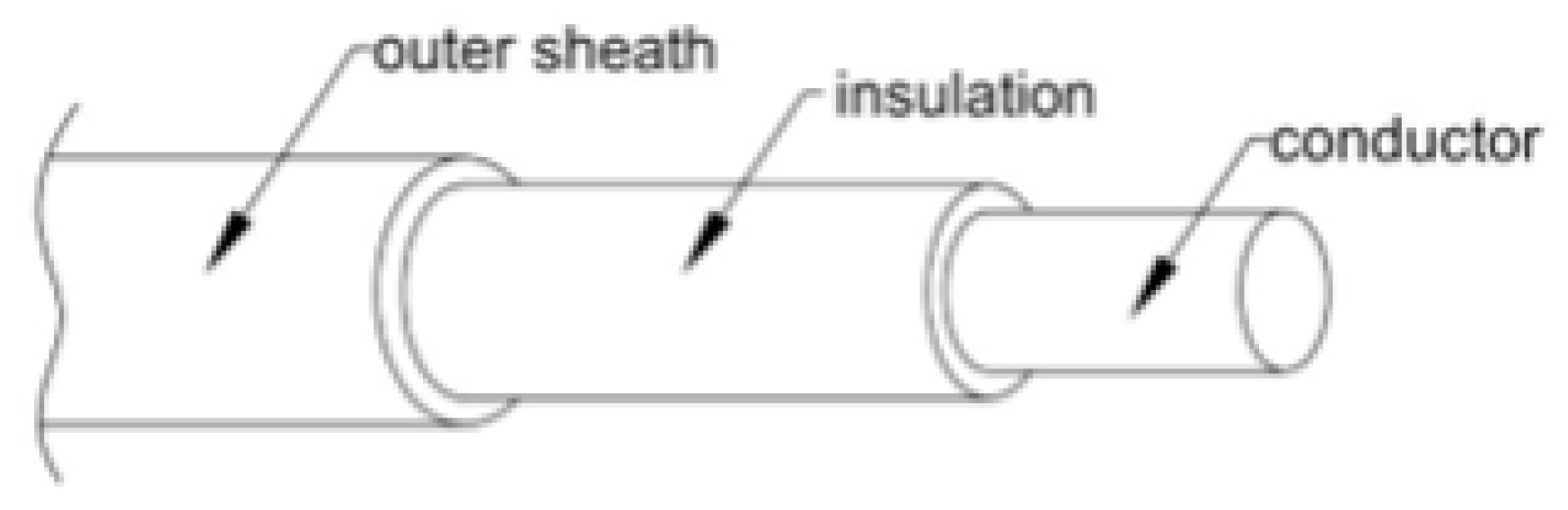 Sustainability 17 10533 g004