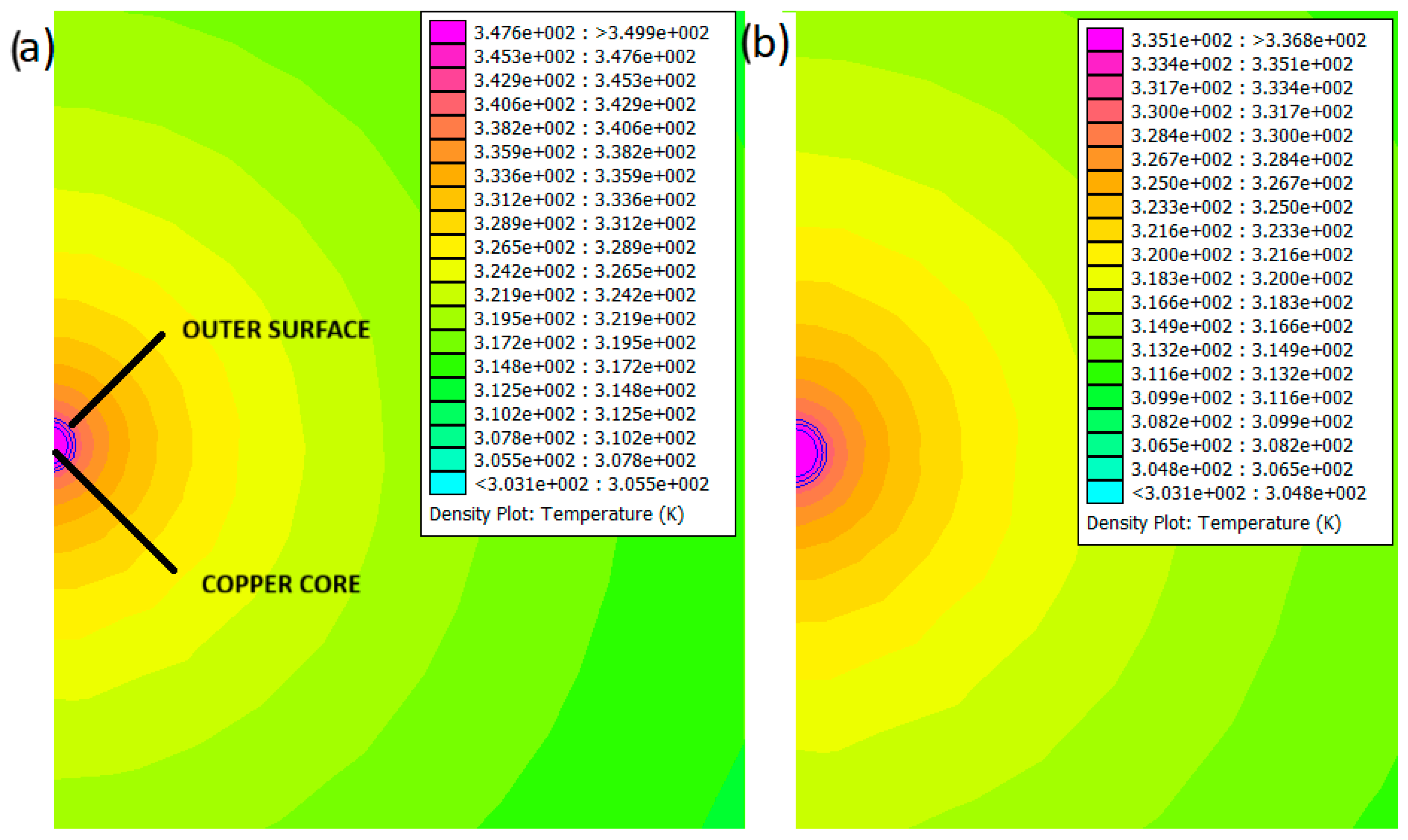 Sustainability 17 10533 g005
