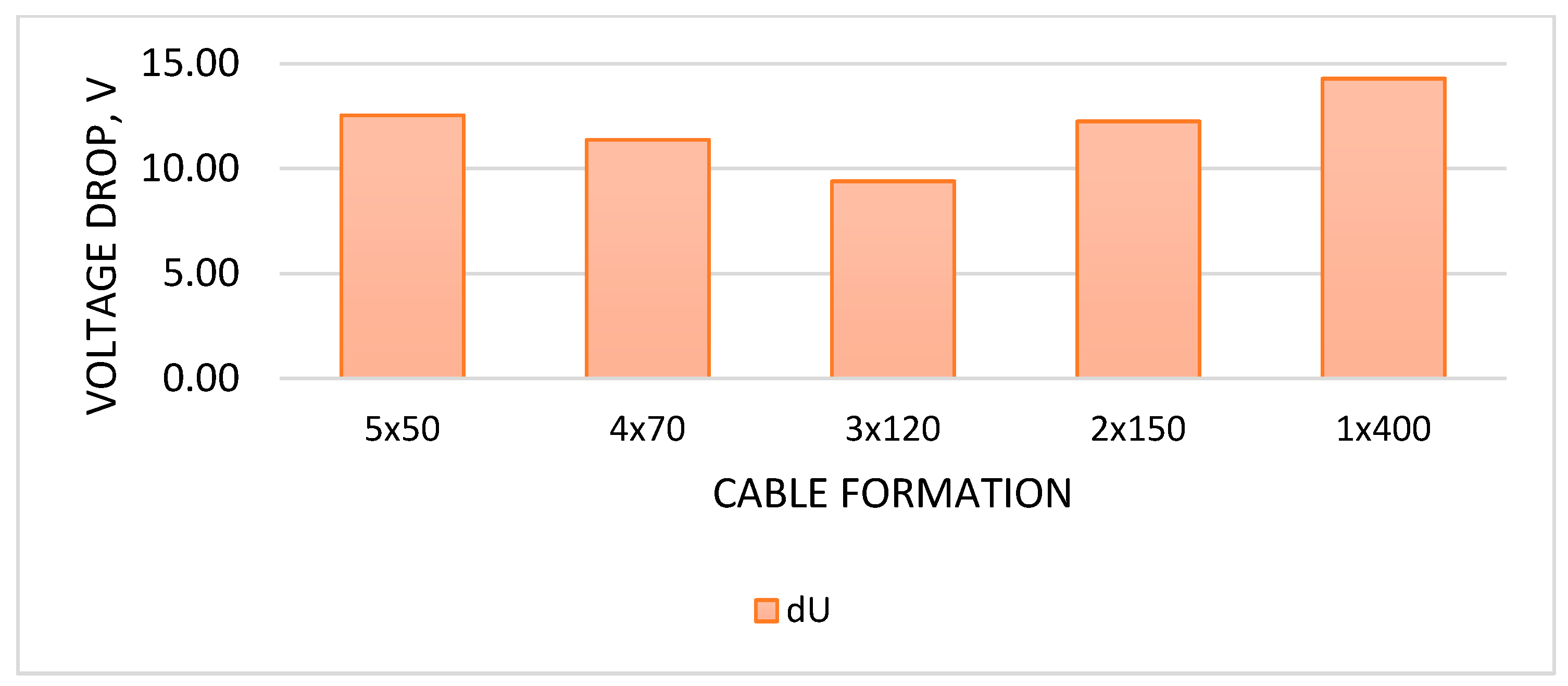 Sustainability 17 10533 g006