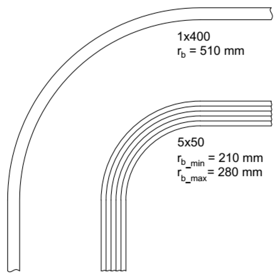 Sustainability 17 10533 g007