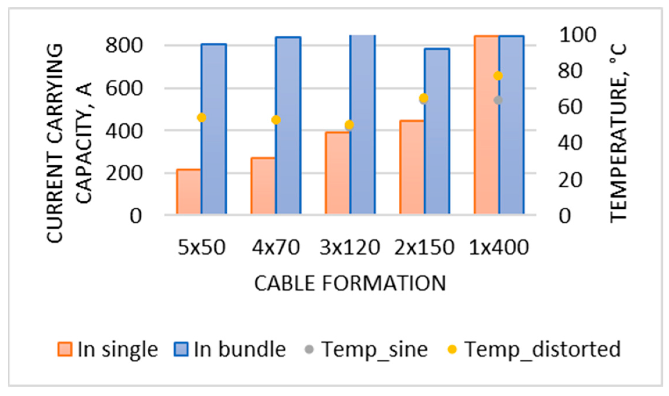 Sustainability 17 10533 g008