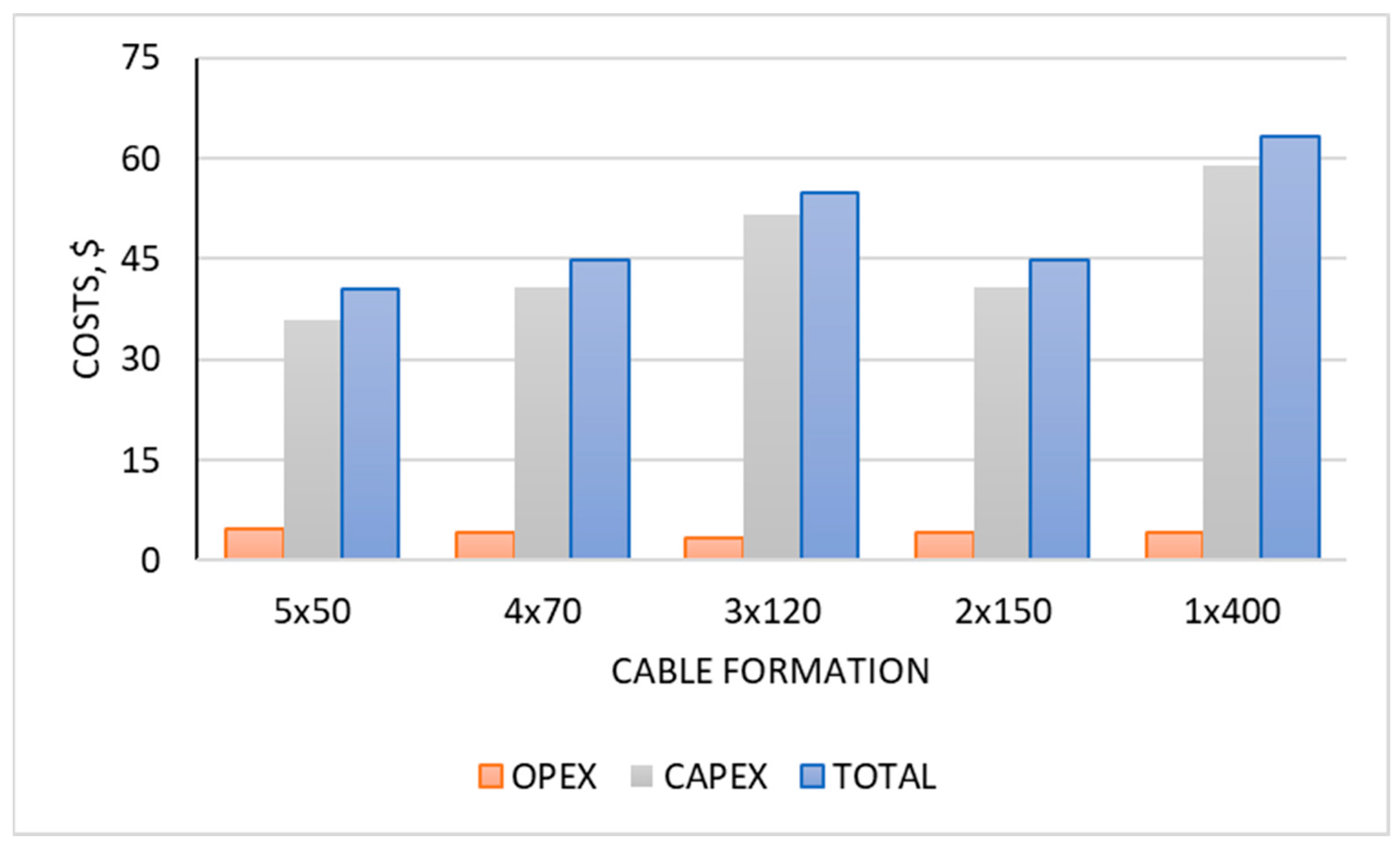 Sustainability 17 10533 g009