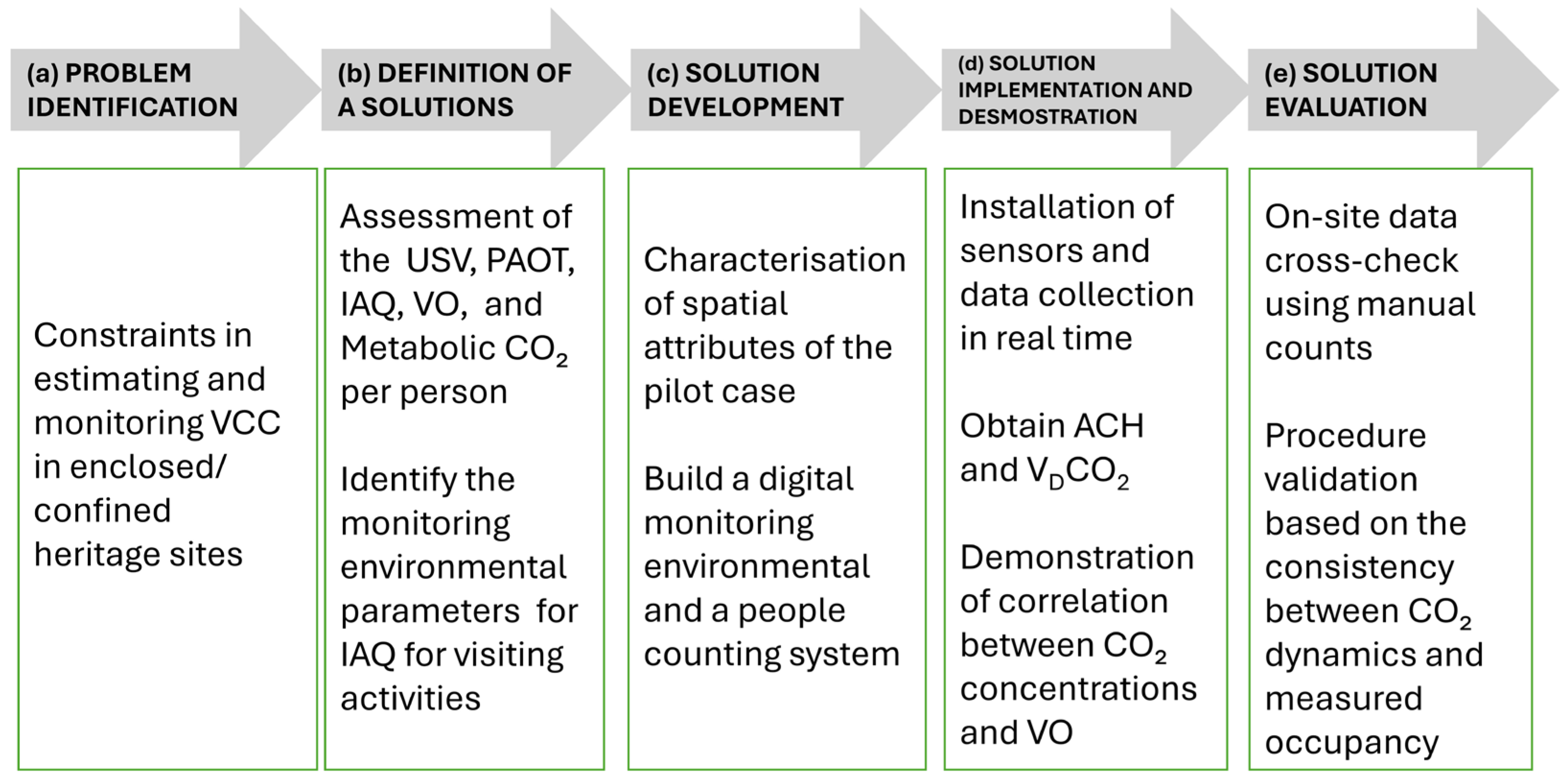 Sustainability 17 10534 g001