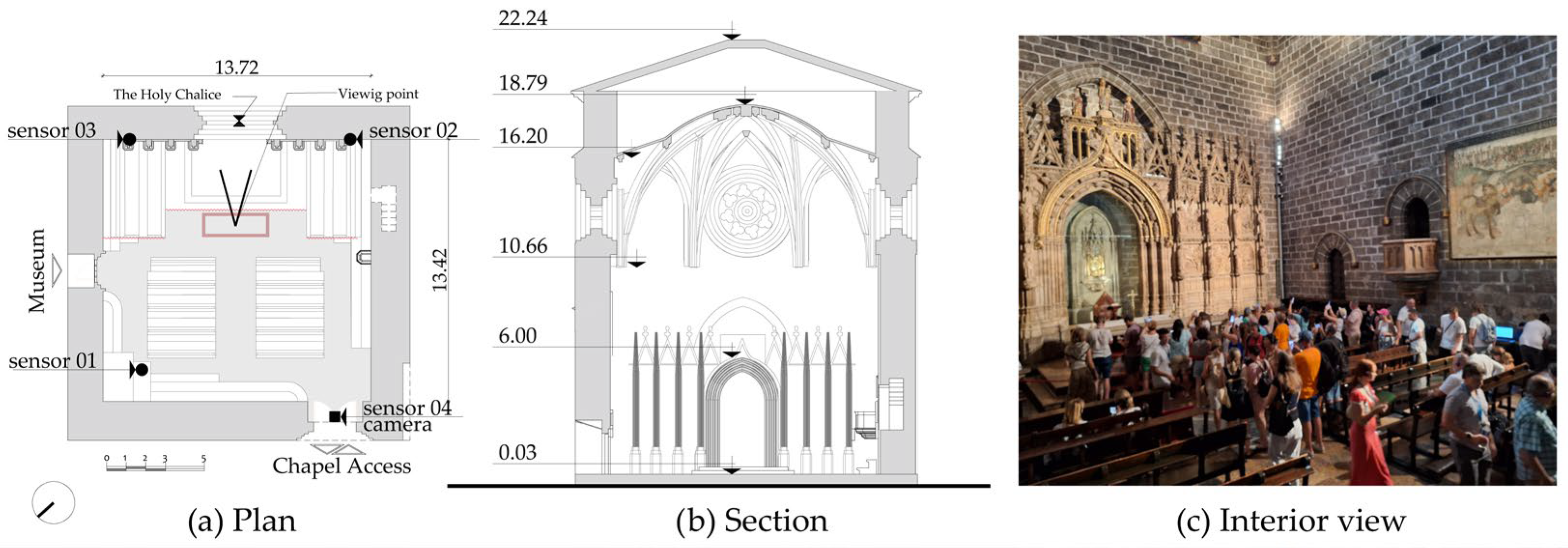 Sustainability 17 10534 g003