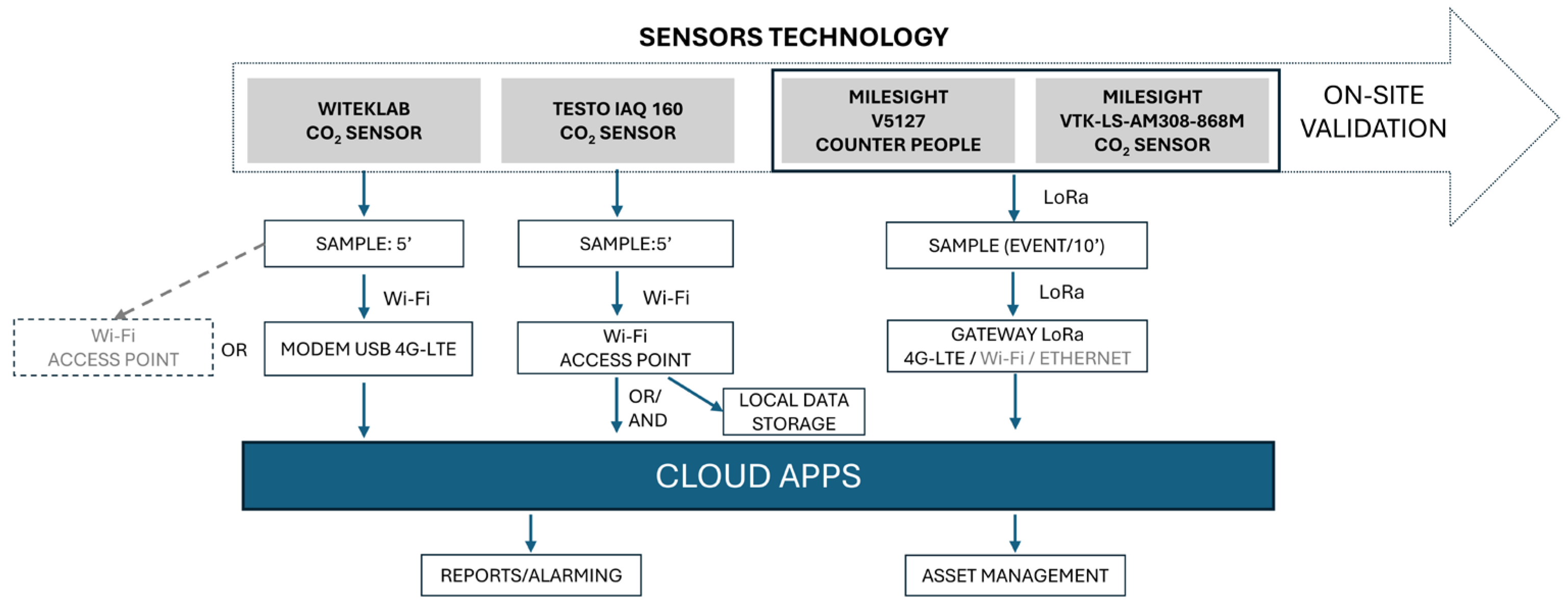 Sustainability 17 10534 g004