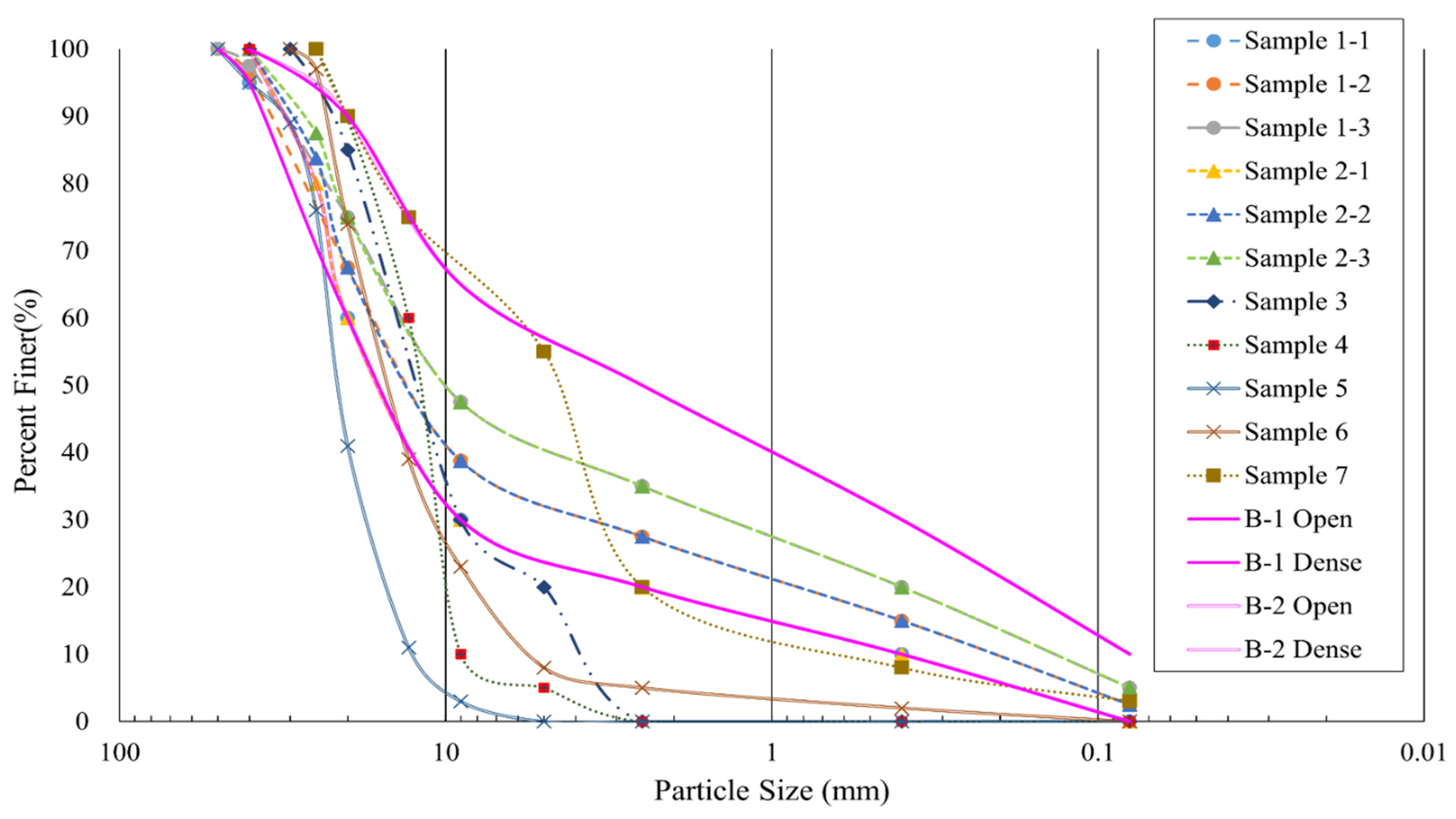 Sustainability 17 10535 g003