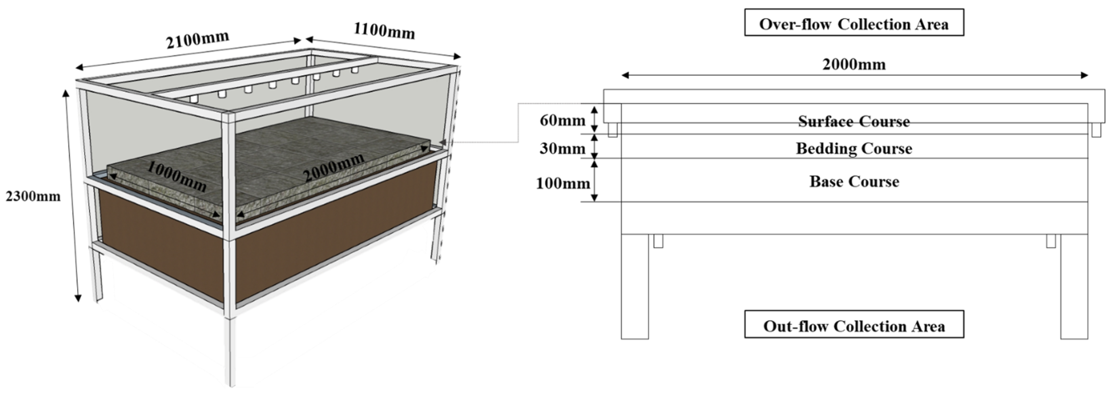 Sustainability 17 10535 g006
