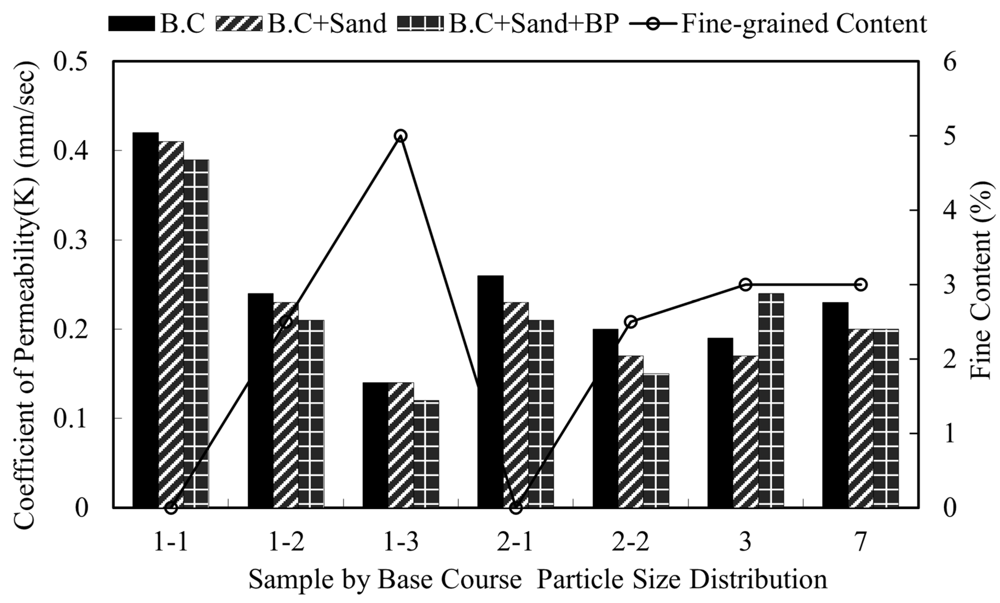Sustainability 17 10535 g010