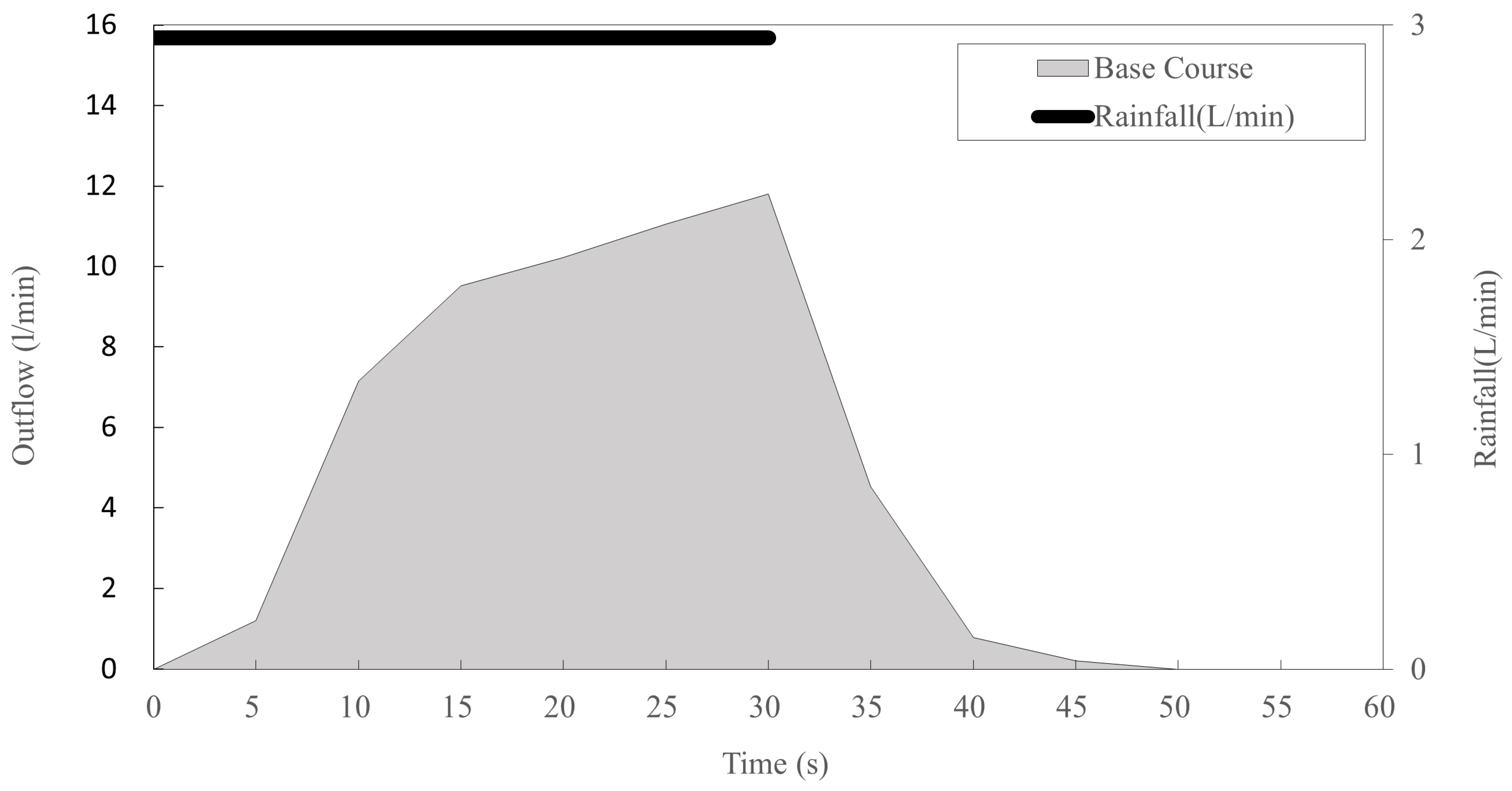 Sustainability 17 10535 g011