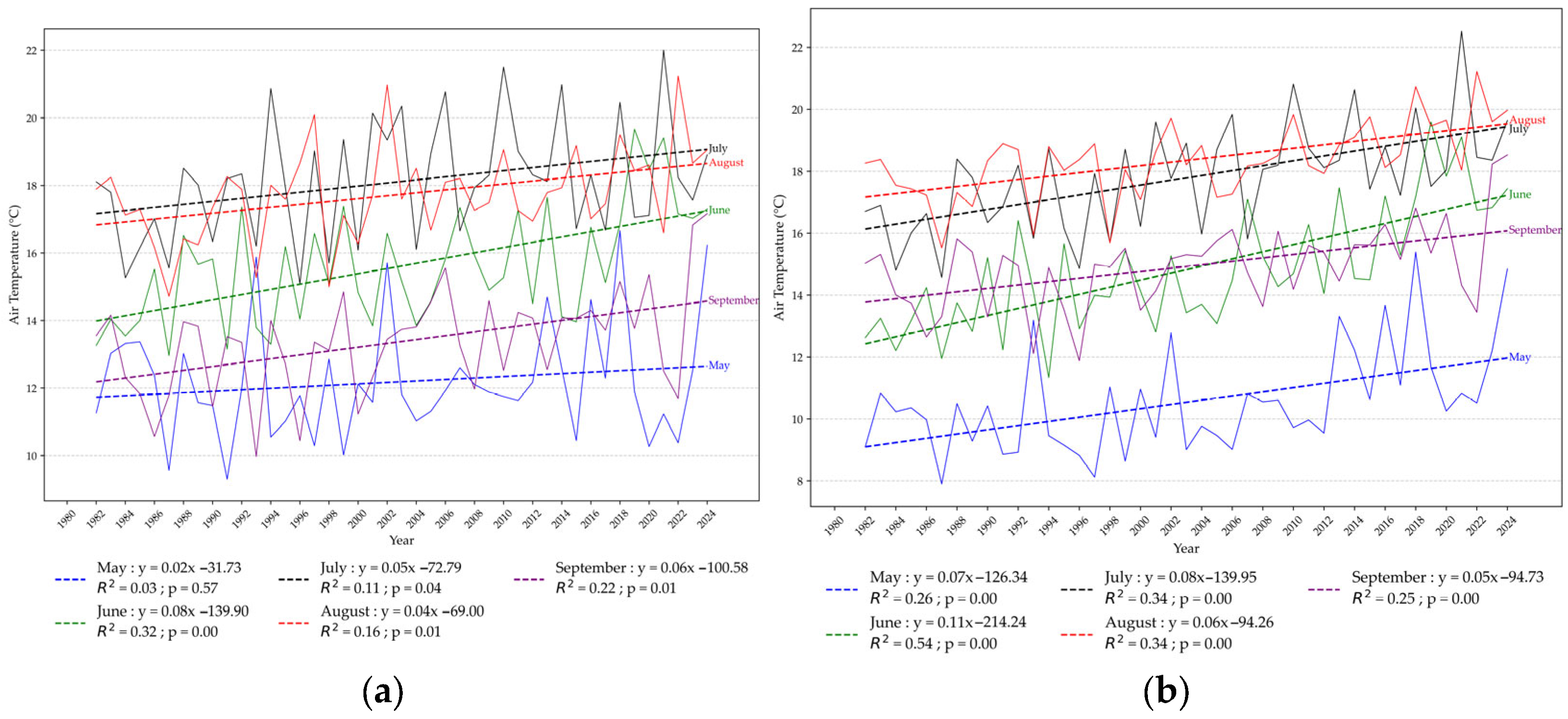 Sustainability 17 10536 g003