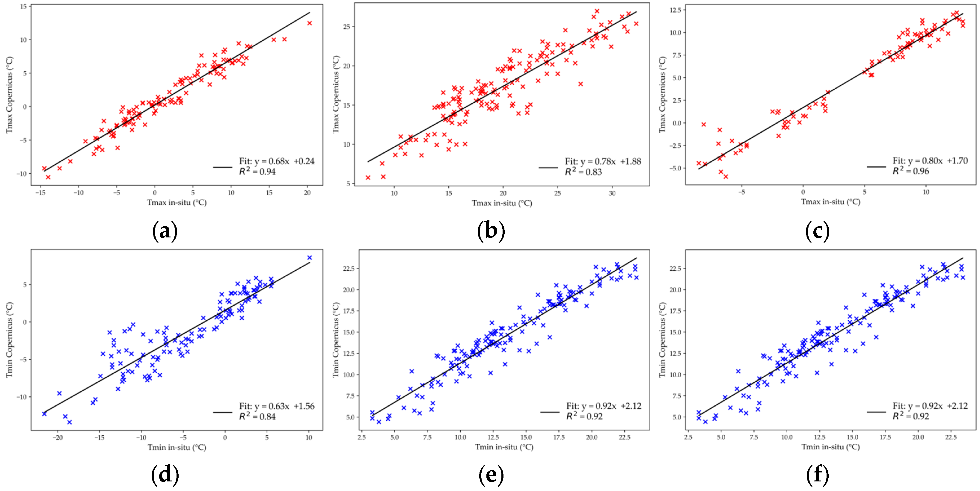 Sustainability 17 10536 g007