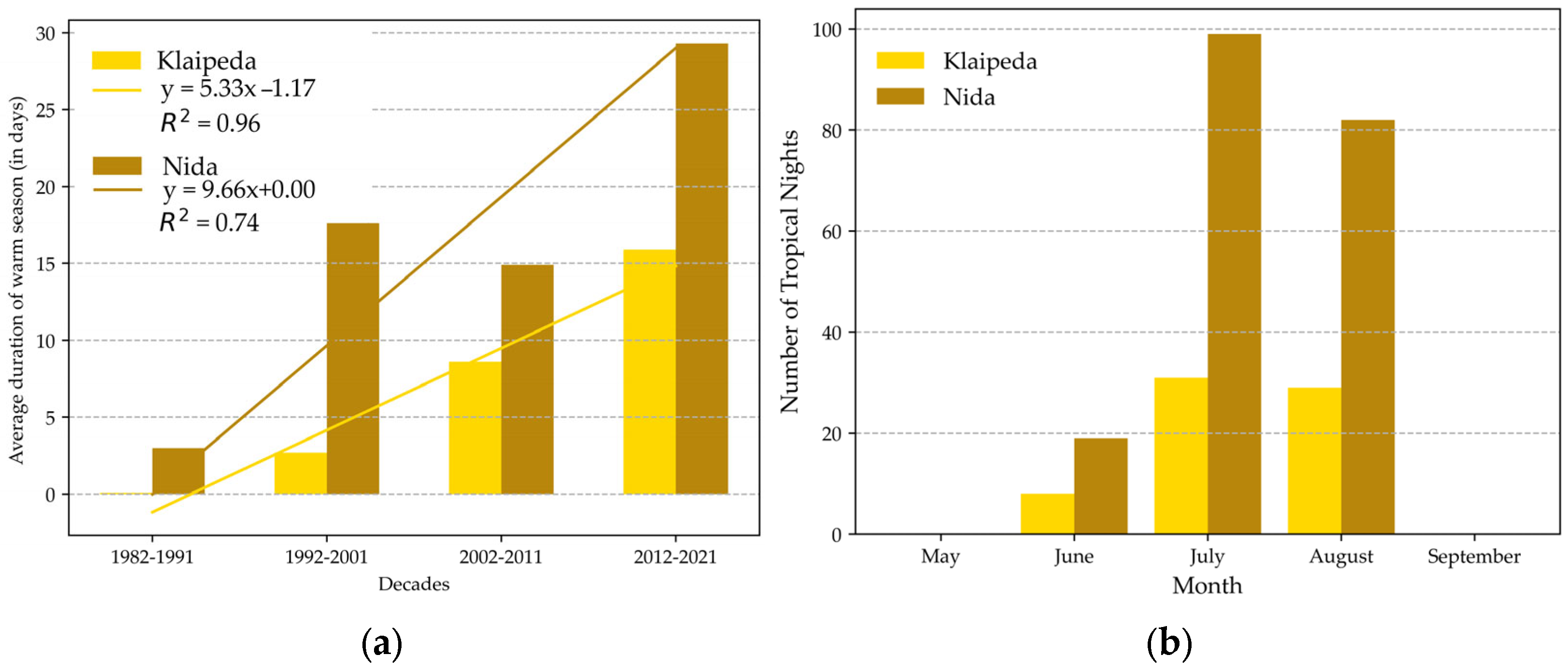 Sustainability 17 10536 g016