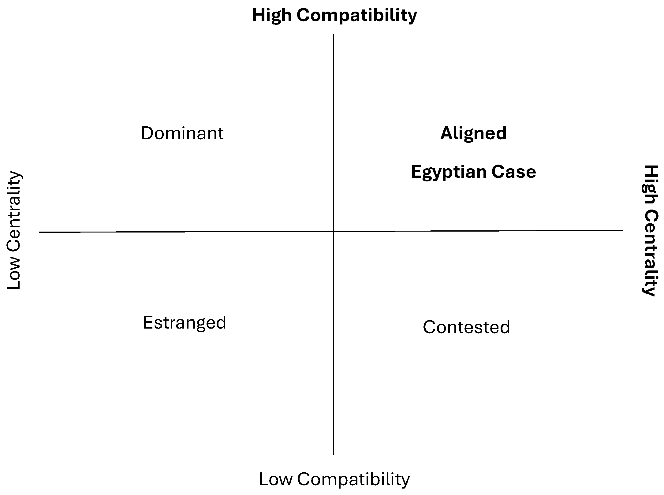 Sustainability 17 10537 g001