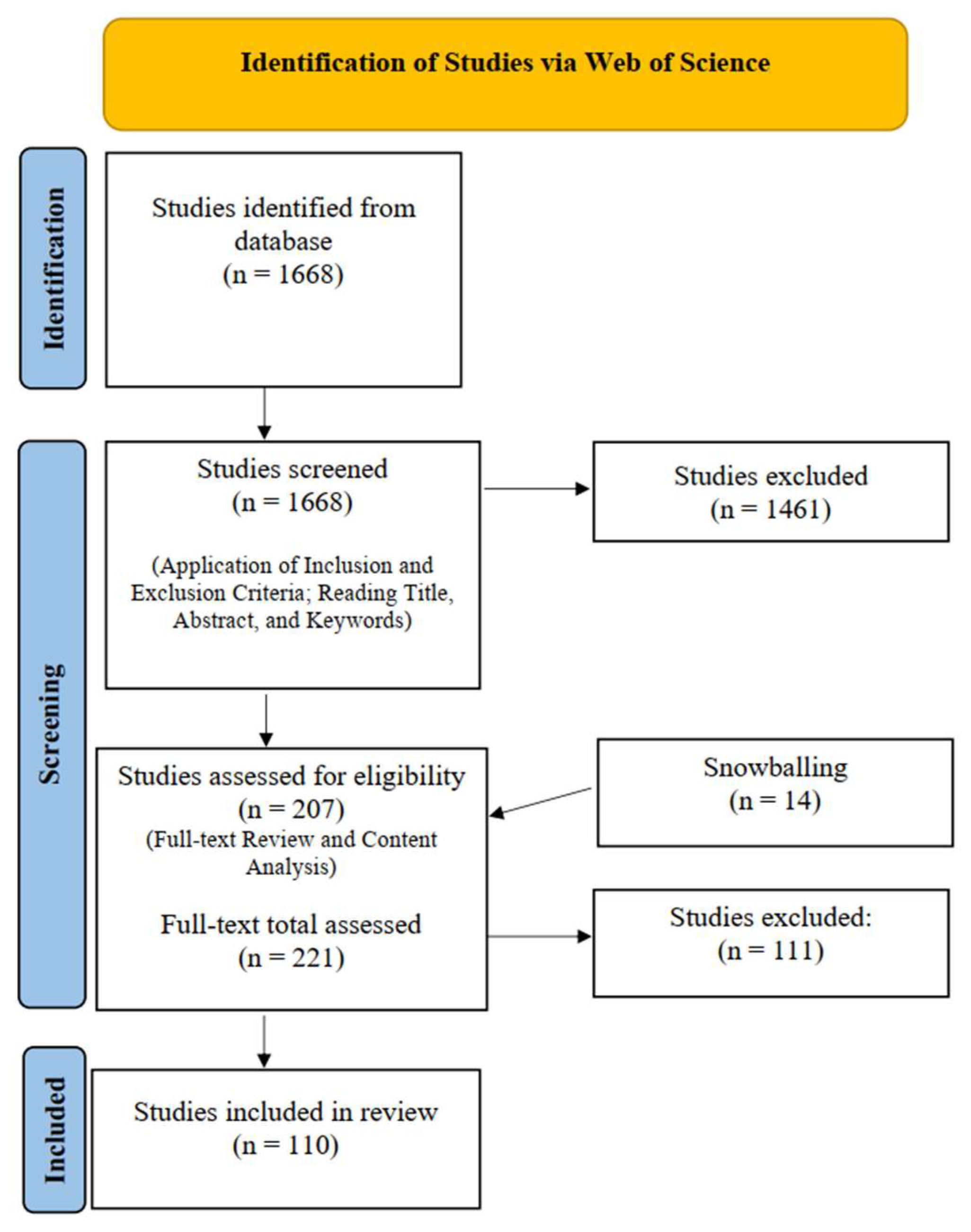 Sustainability 17 10538 g001