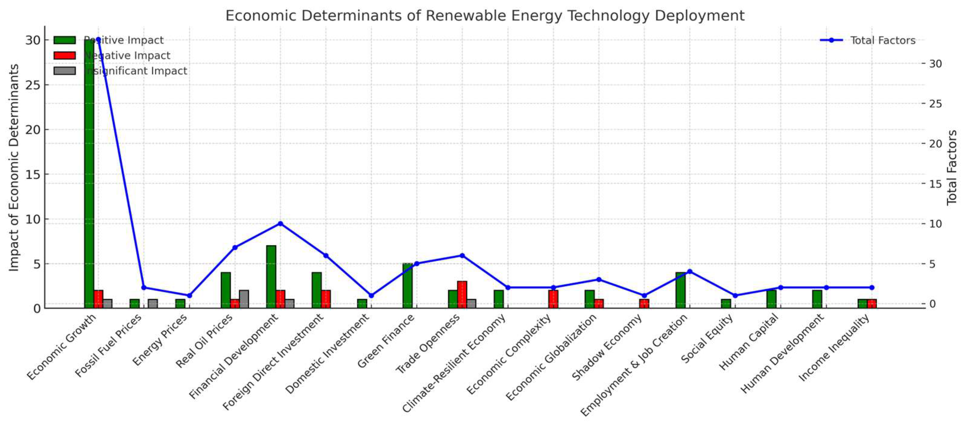Sustainability 17 10538 g003