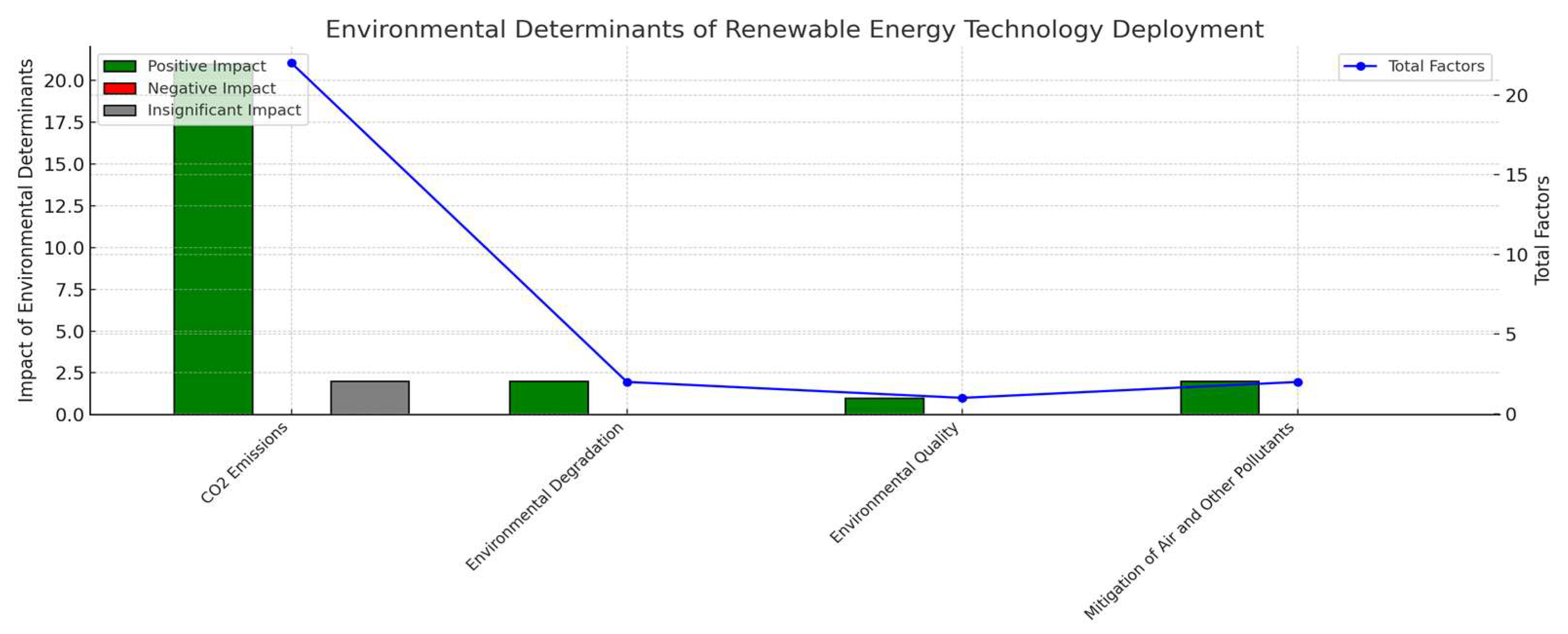 Sustainability 17 10538 g004