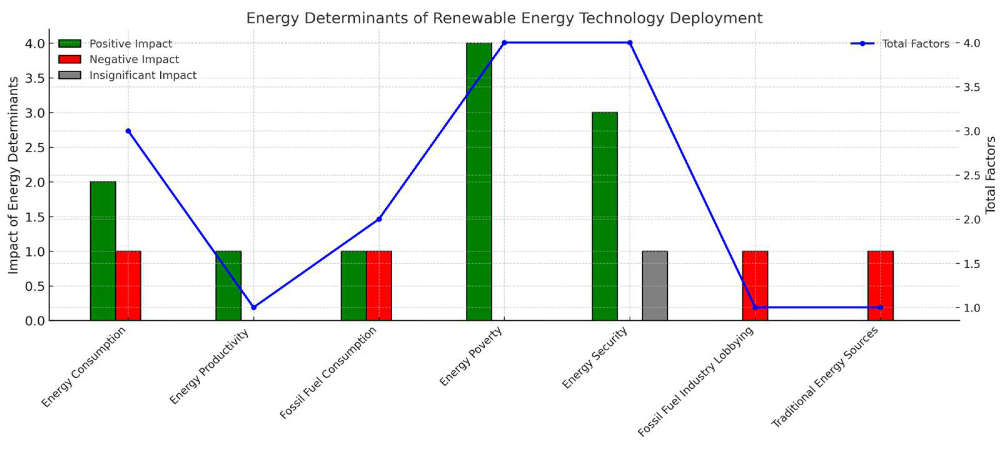 Sustainability 17 10538 g005