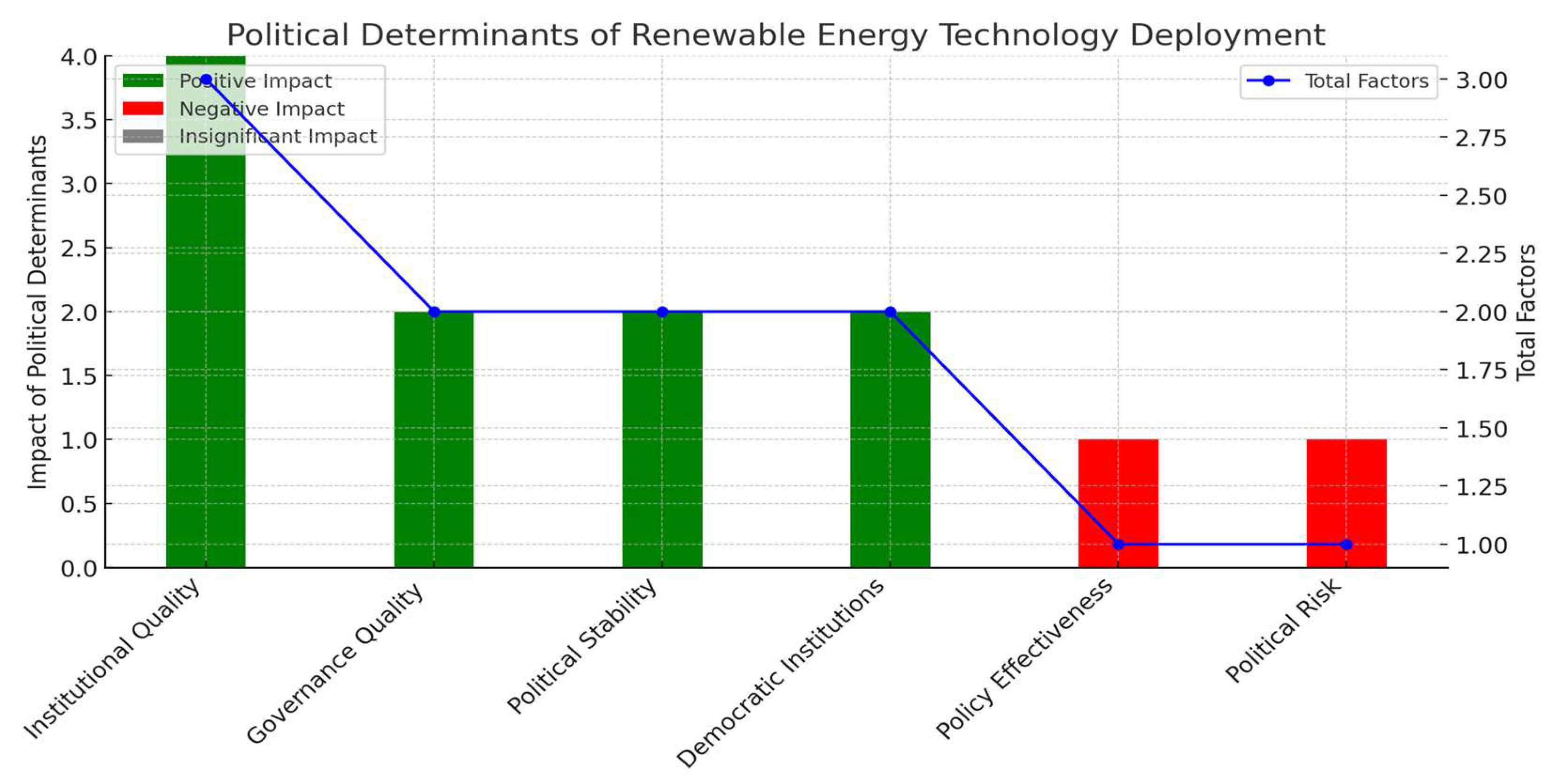Sustainability 17 10538 g006
