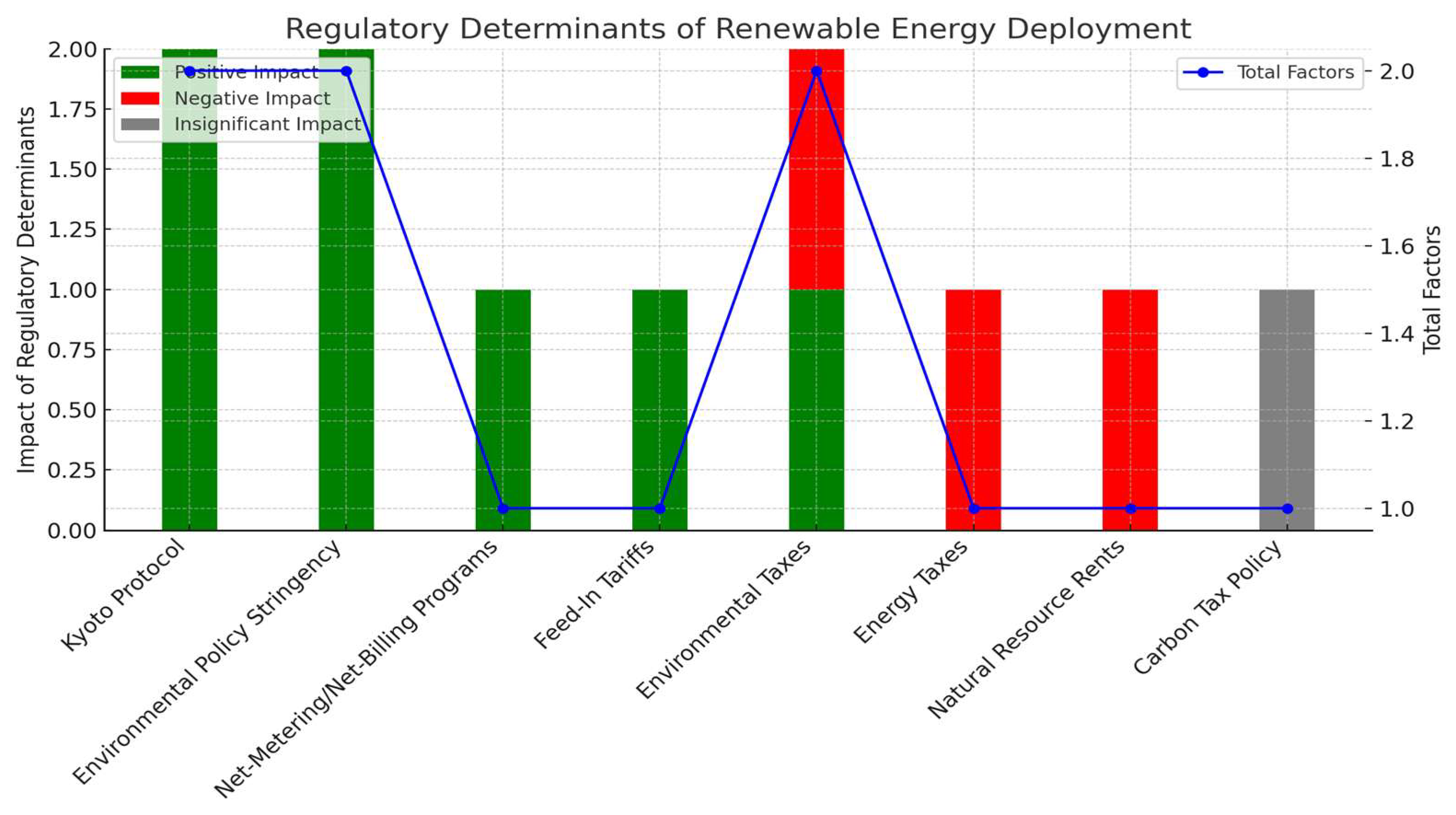 Sustainability 17 10538 g007