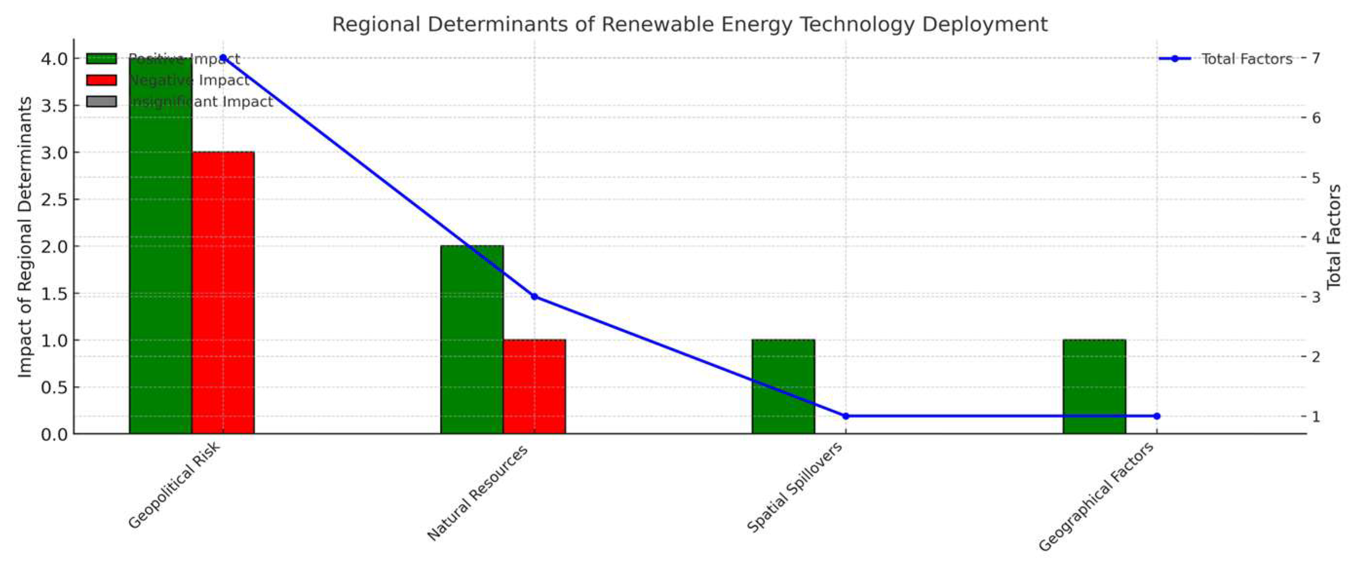 Sustainability 17 10538 g008