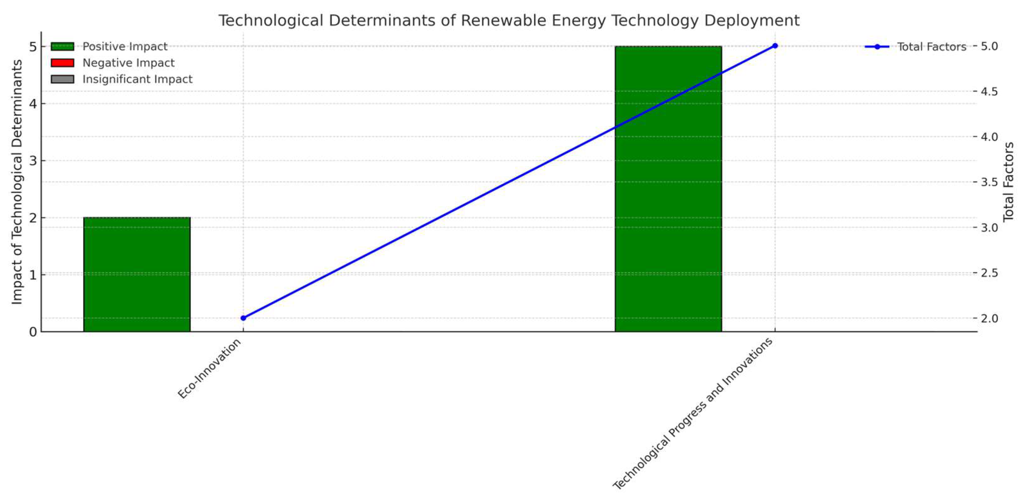 Sustainability 17 10538 g009