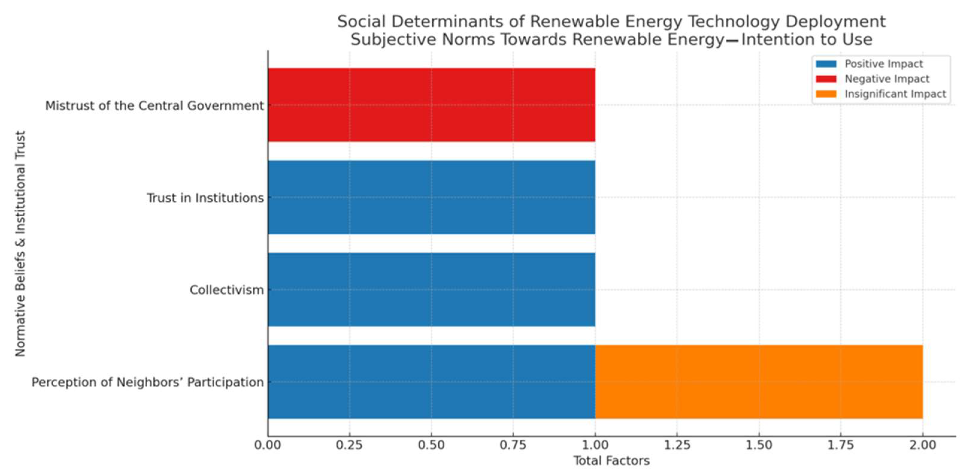 Sustainability 17 10538 g011