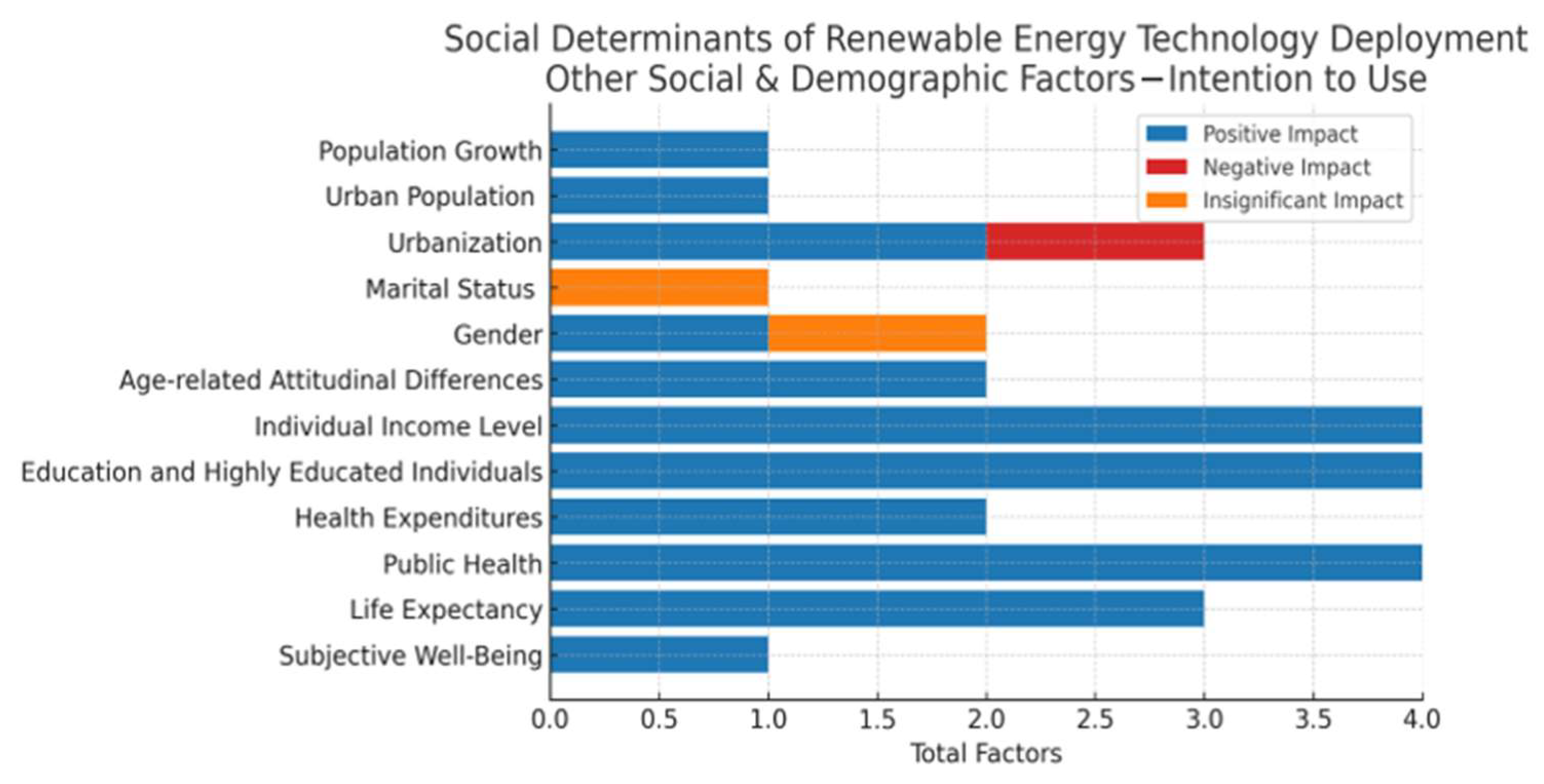 Sustainability 17 10538 g013
