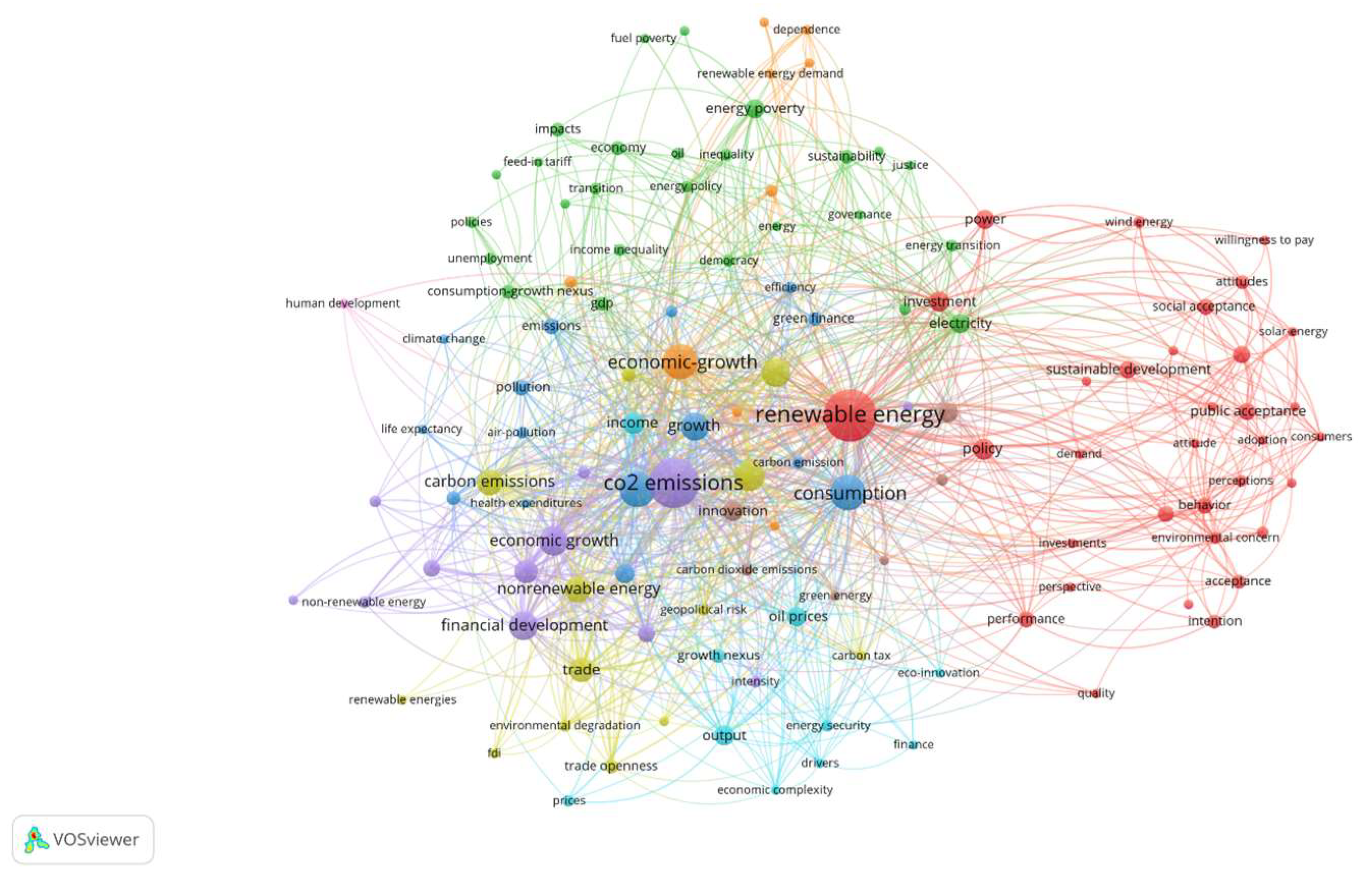 Sustainability 17 10538 g014