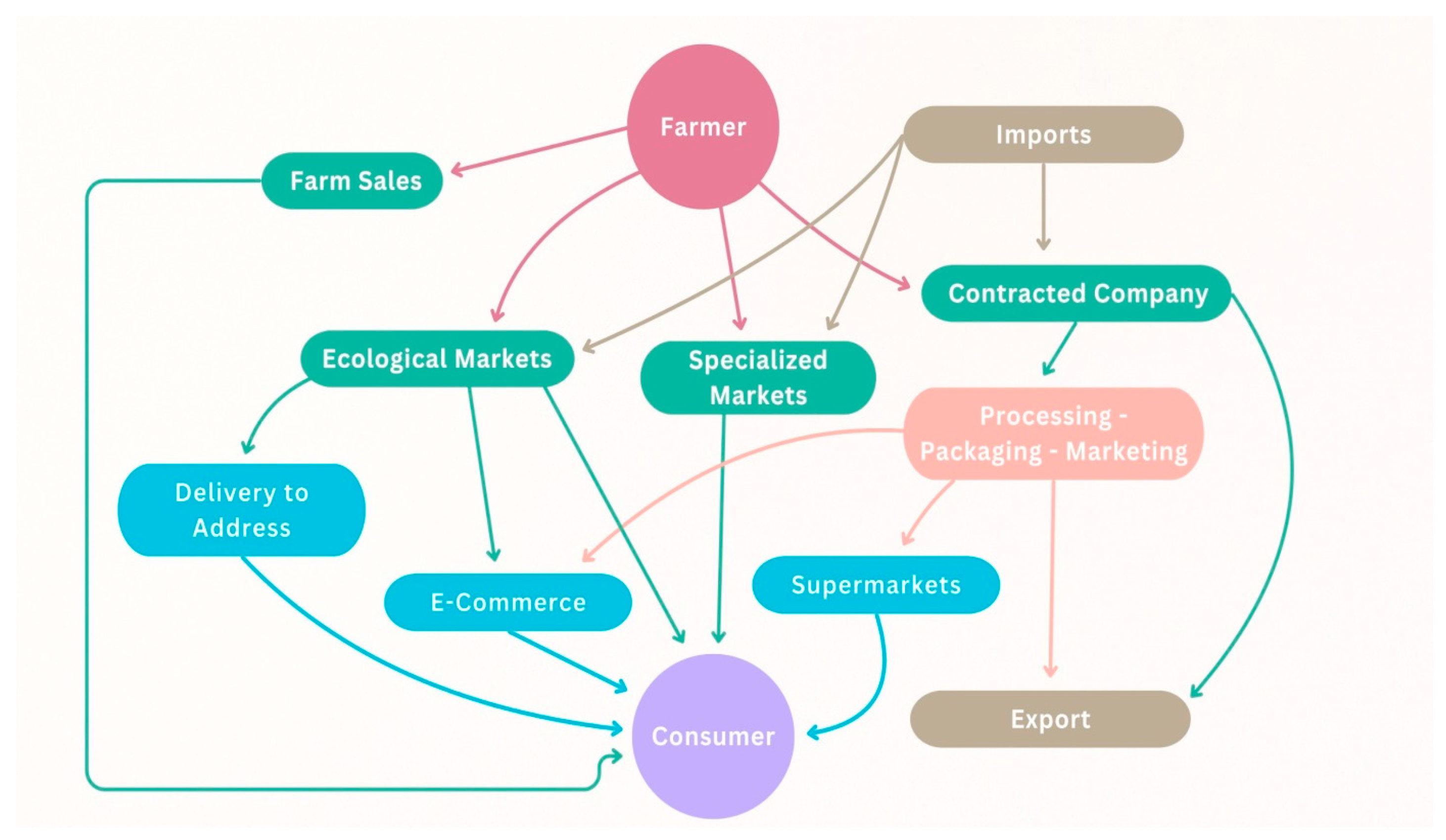 Sustainability 17 10539 g001
