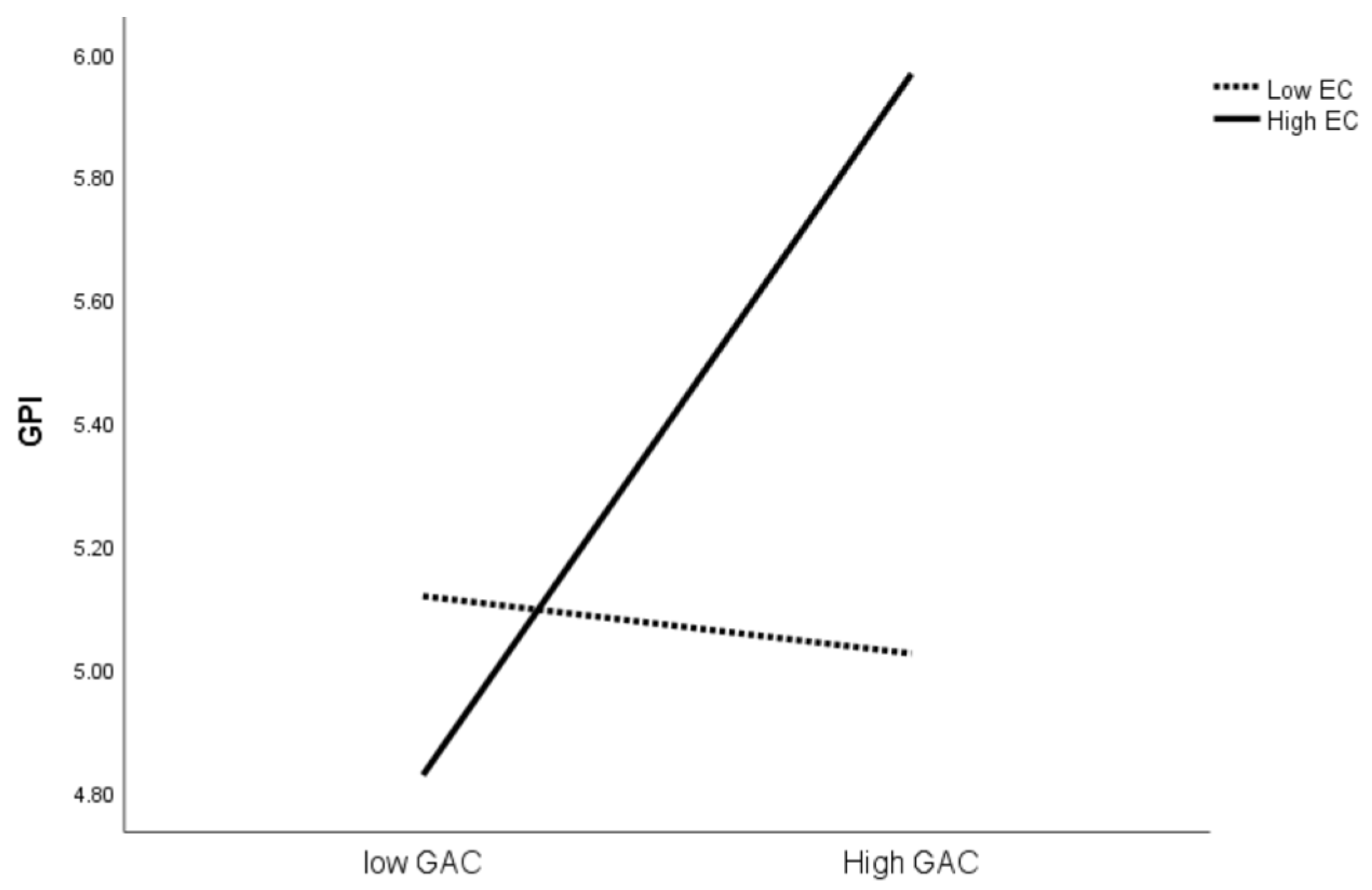 Sustainability 17 10540 g002 Sustainability 17 10540 g002