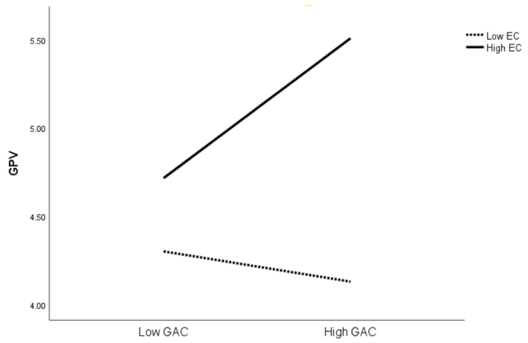 Sustainability 17 10540 g003 Sustainability 17 10540 g003