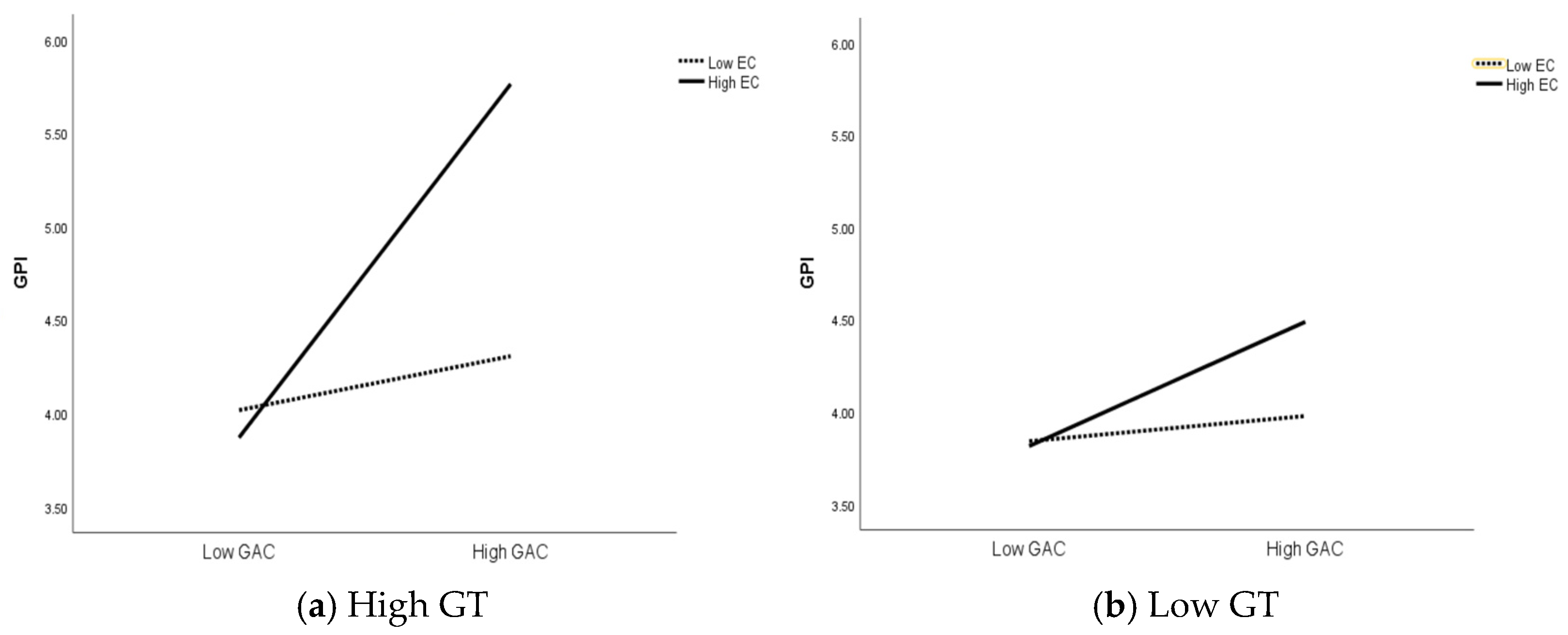 Sustainability 17 10540 g004 Sustainability 17 10540 g004