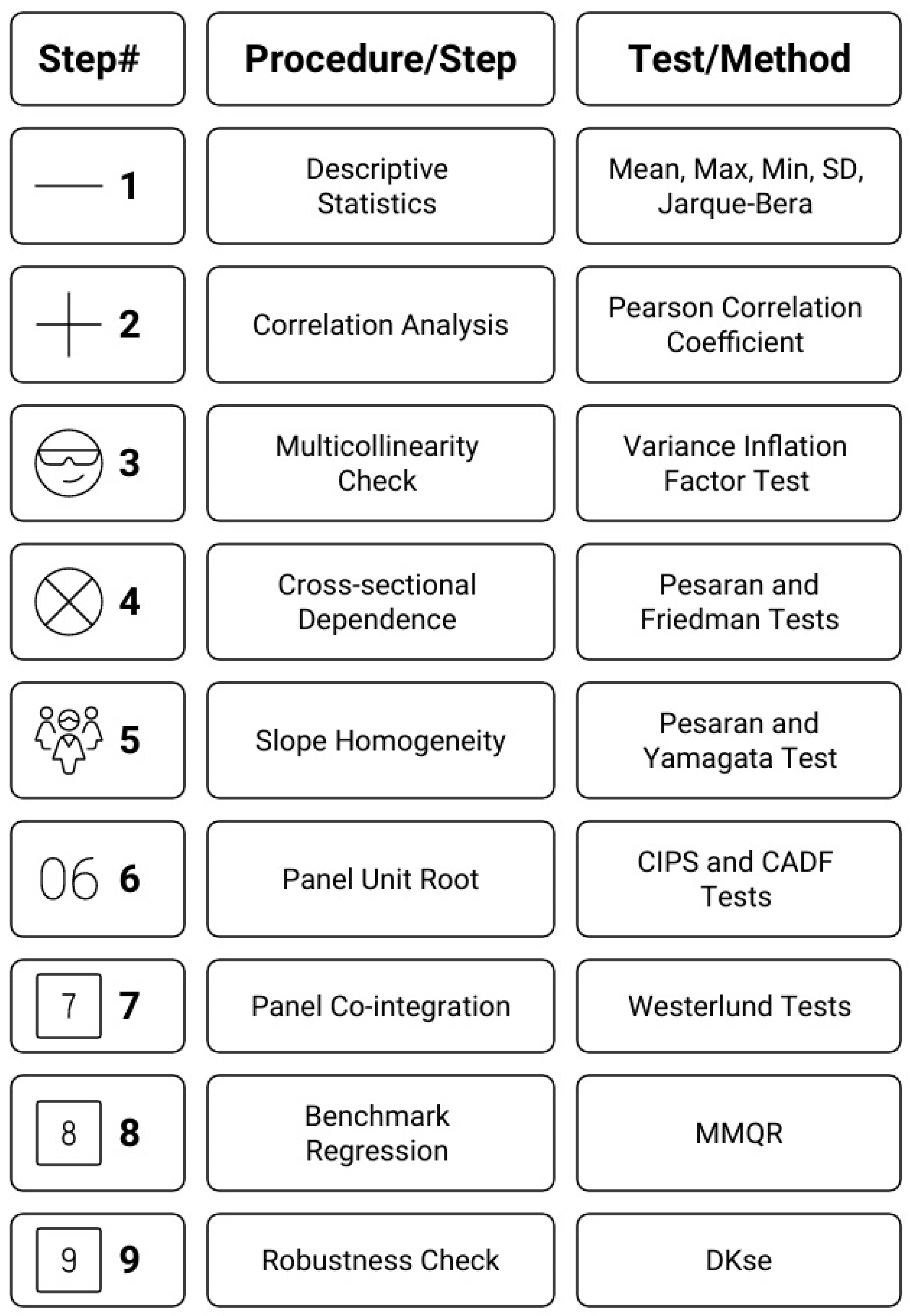 Sustainability 17 10541 g001