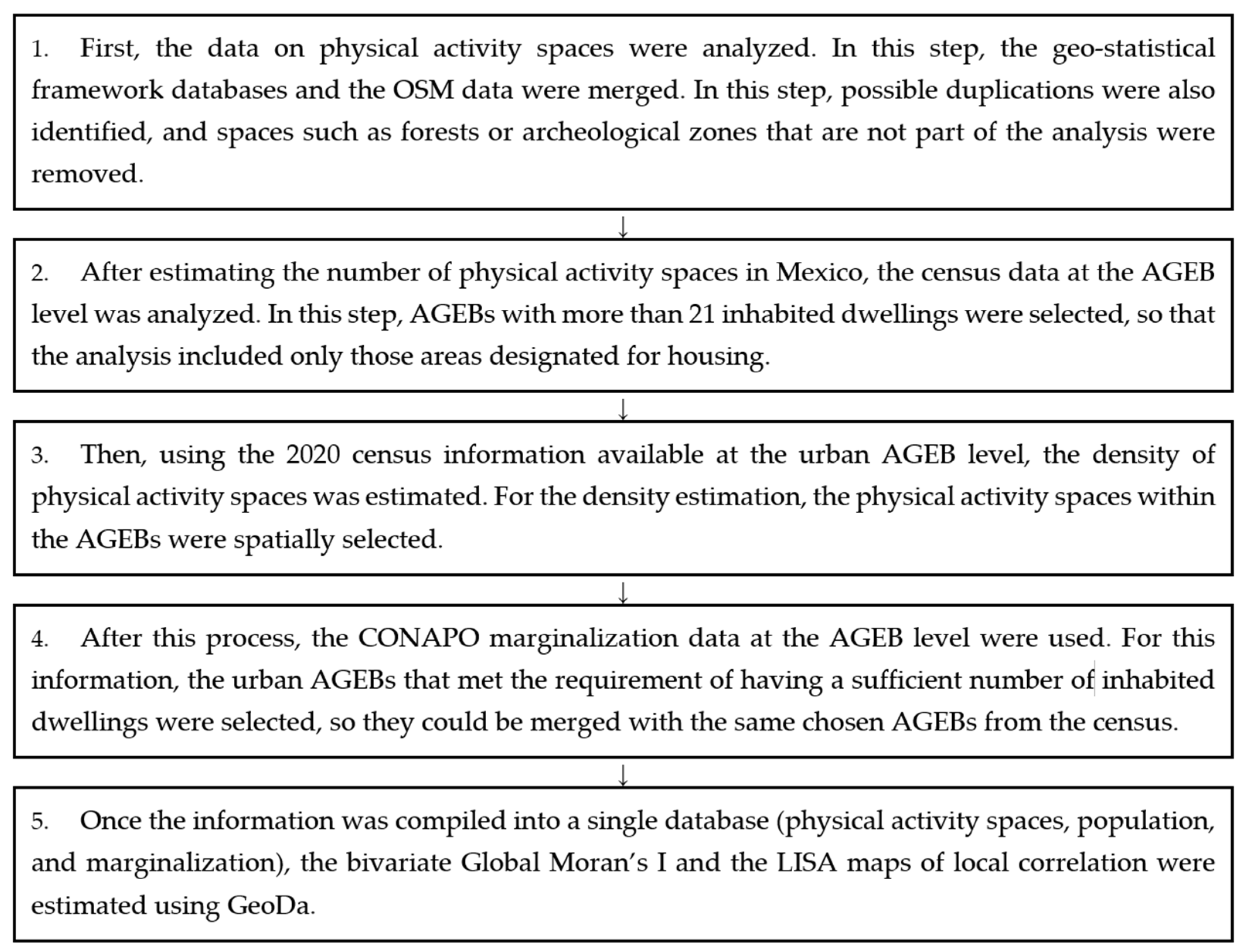 Sustainability 17 10542 g001