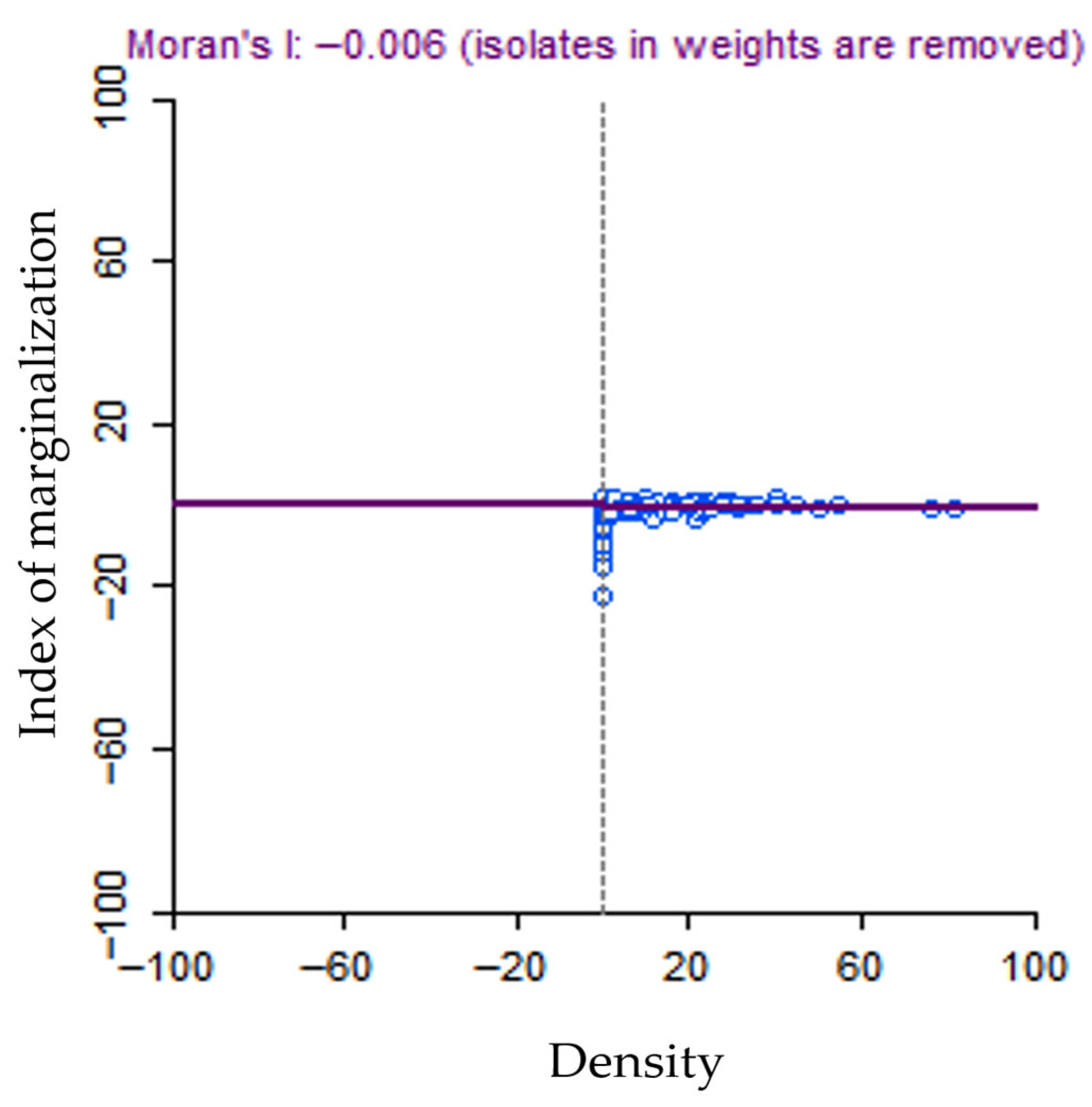 Sustainability 17 10542 g002