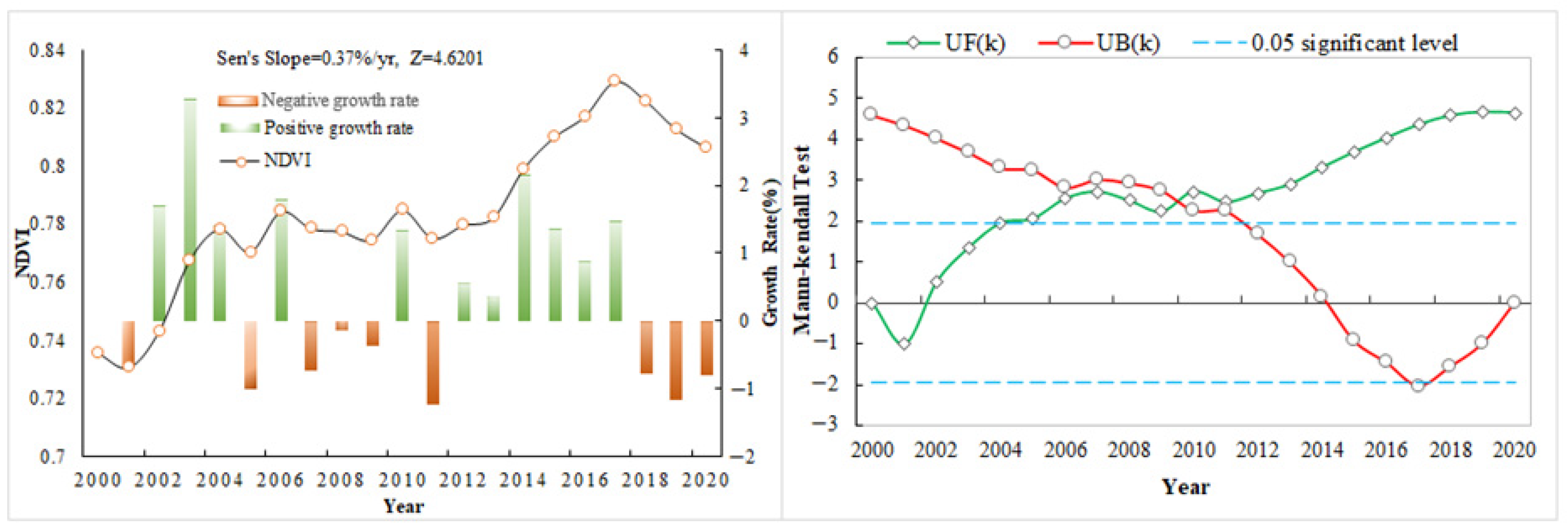 Sustainability 17 10543 g004