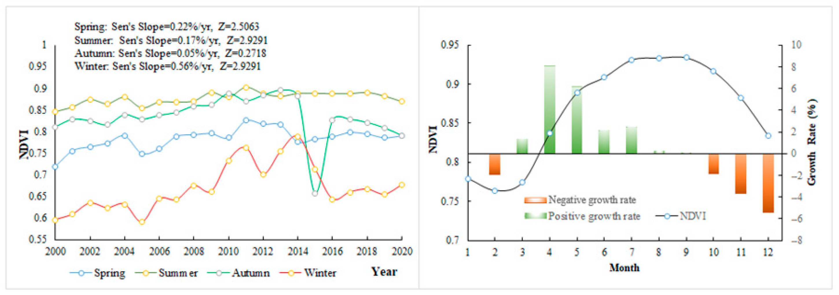 Sustainability 17 10543 g005