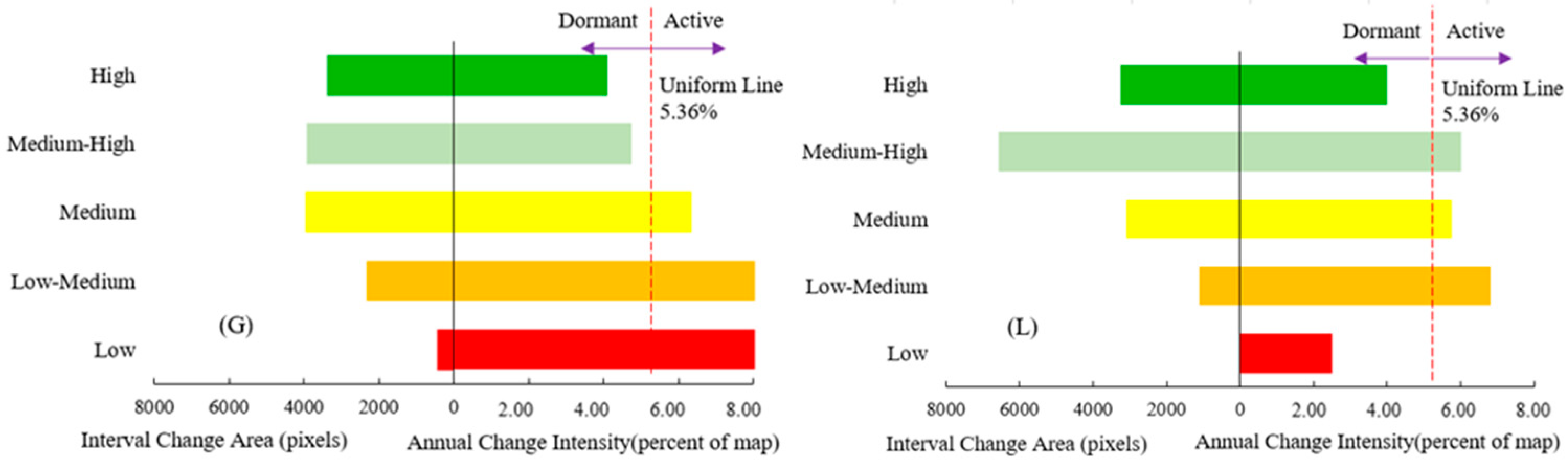 Sustainability 17 10543 g009