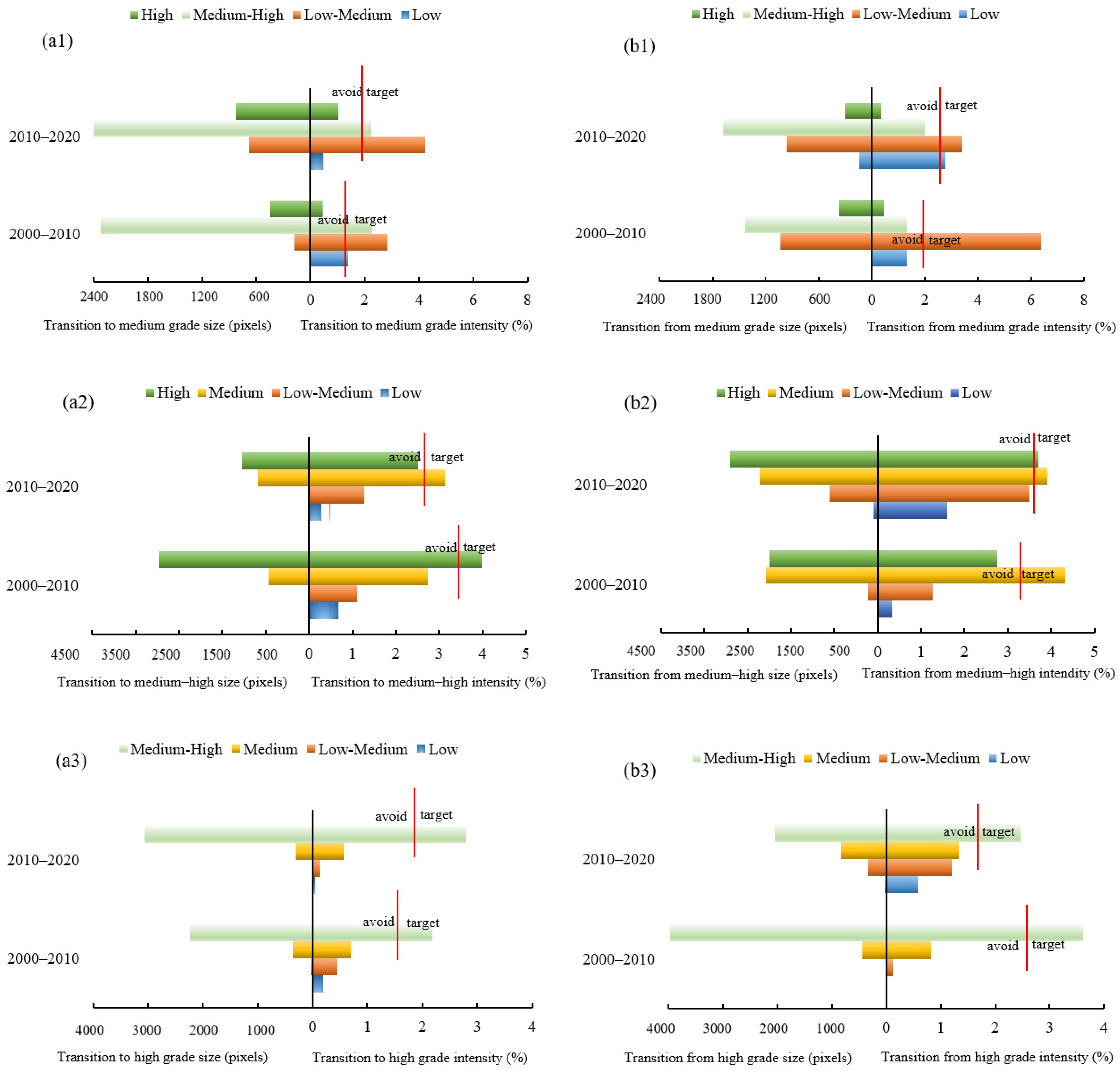 Sustainability 17 10543 g010