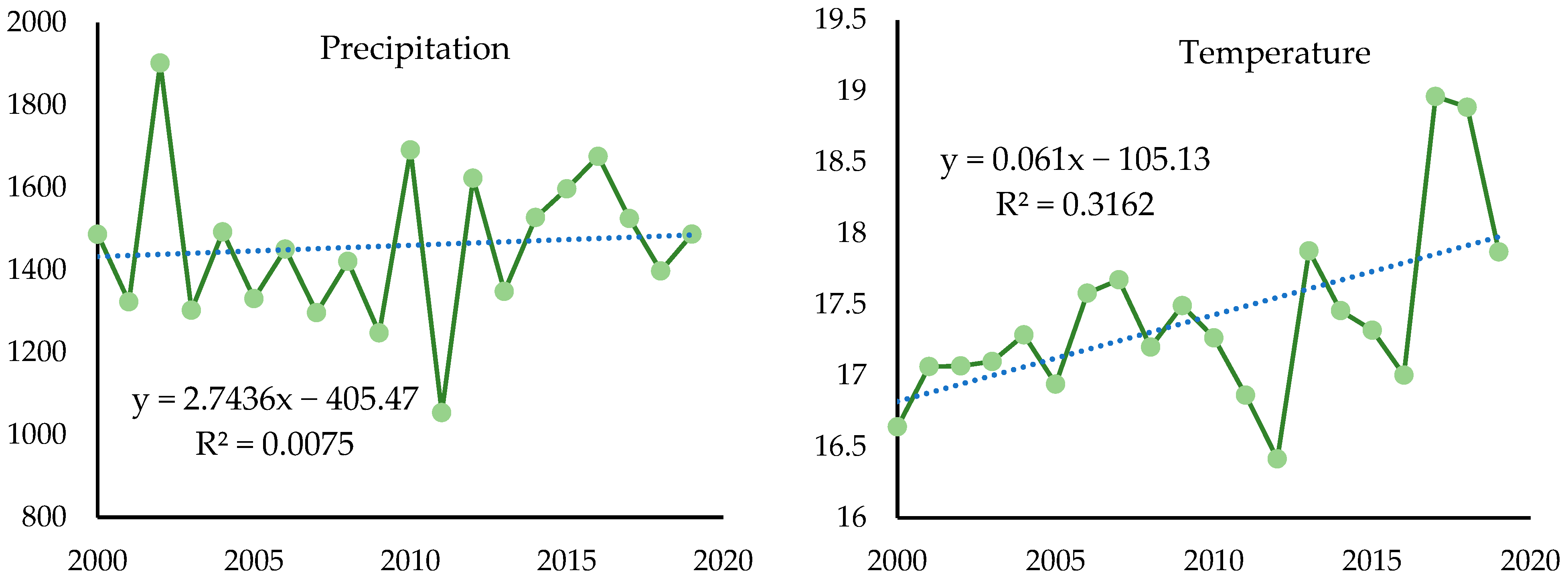 Sustainability 17 10543 g014