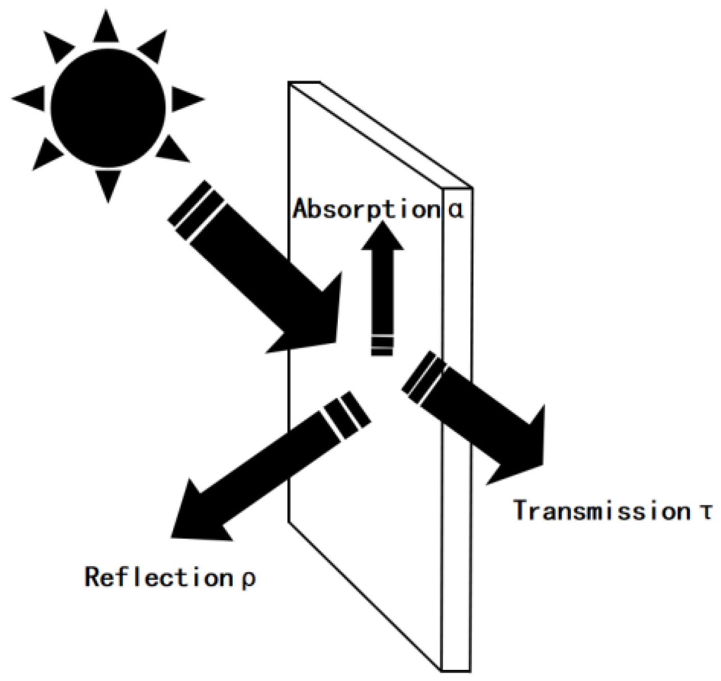 Sustainability 17 10544 g002
