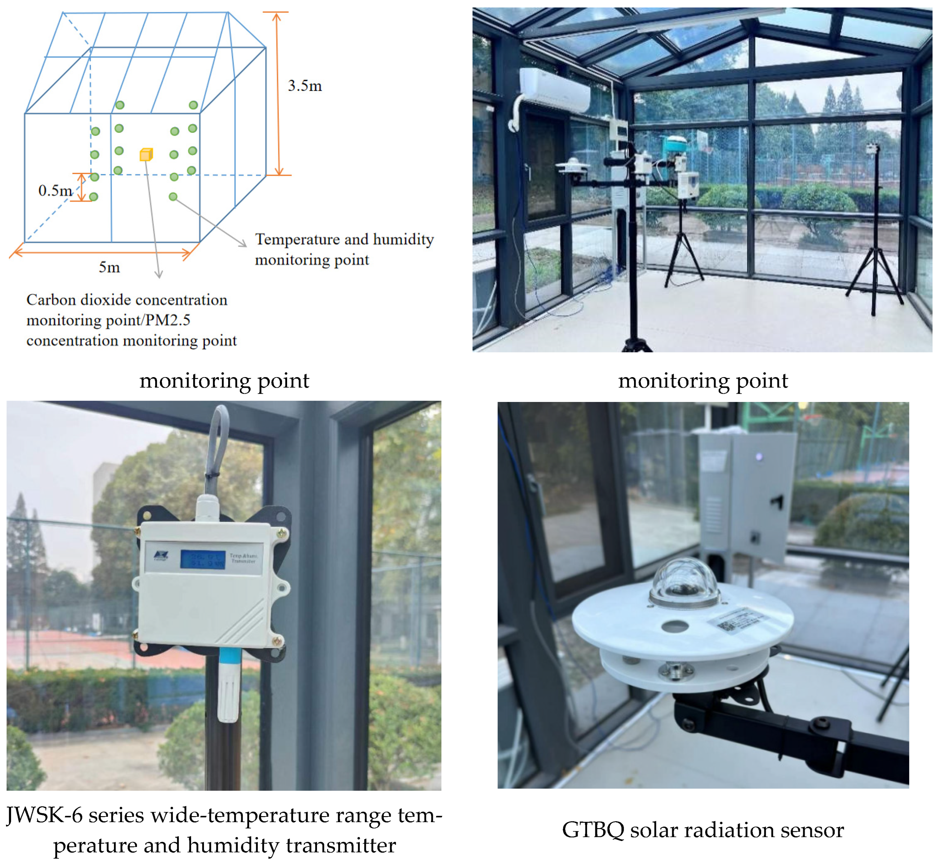 Sustainability 17 10544 g005