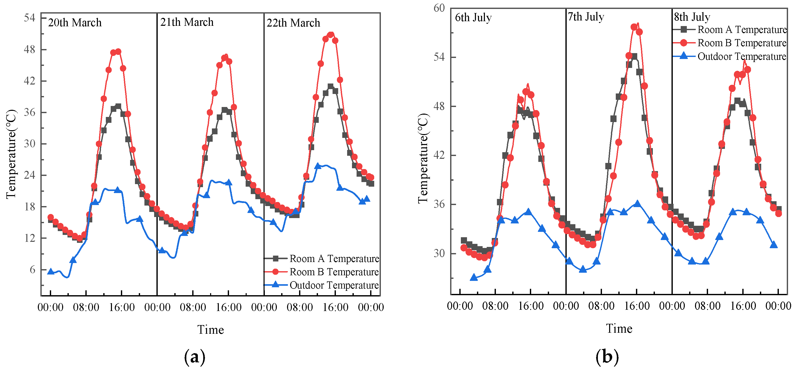 Sustainability 17 10544 g006