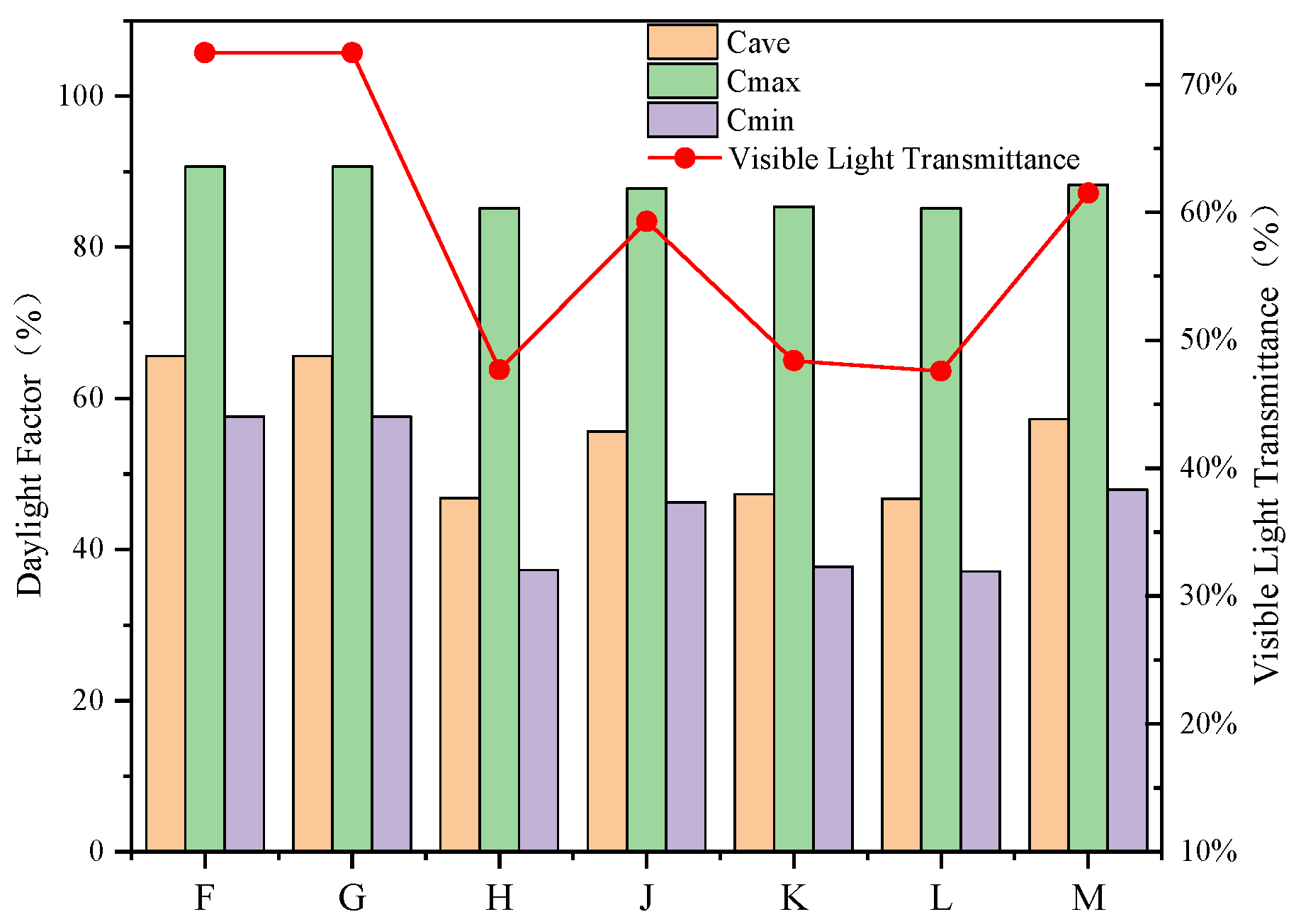Sustainability 17 10544 g011