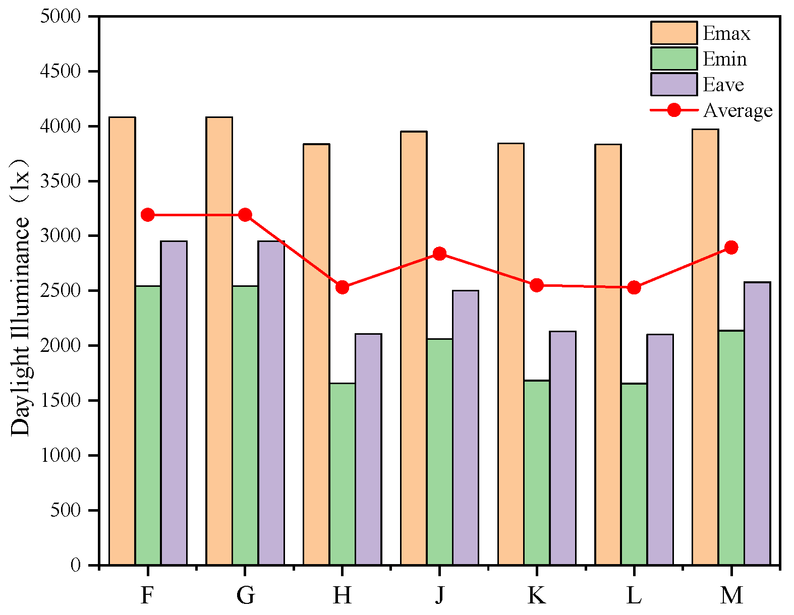 Sustainability 17 10544 g014