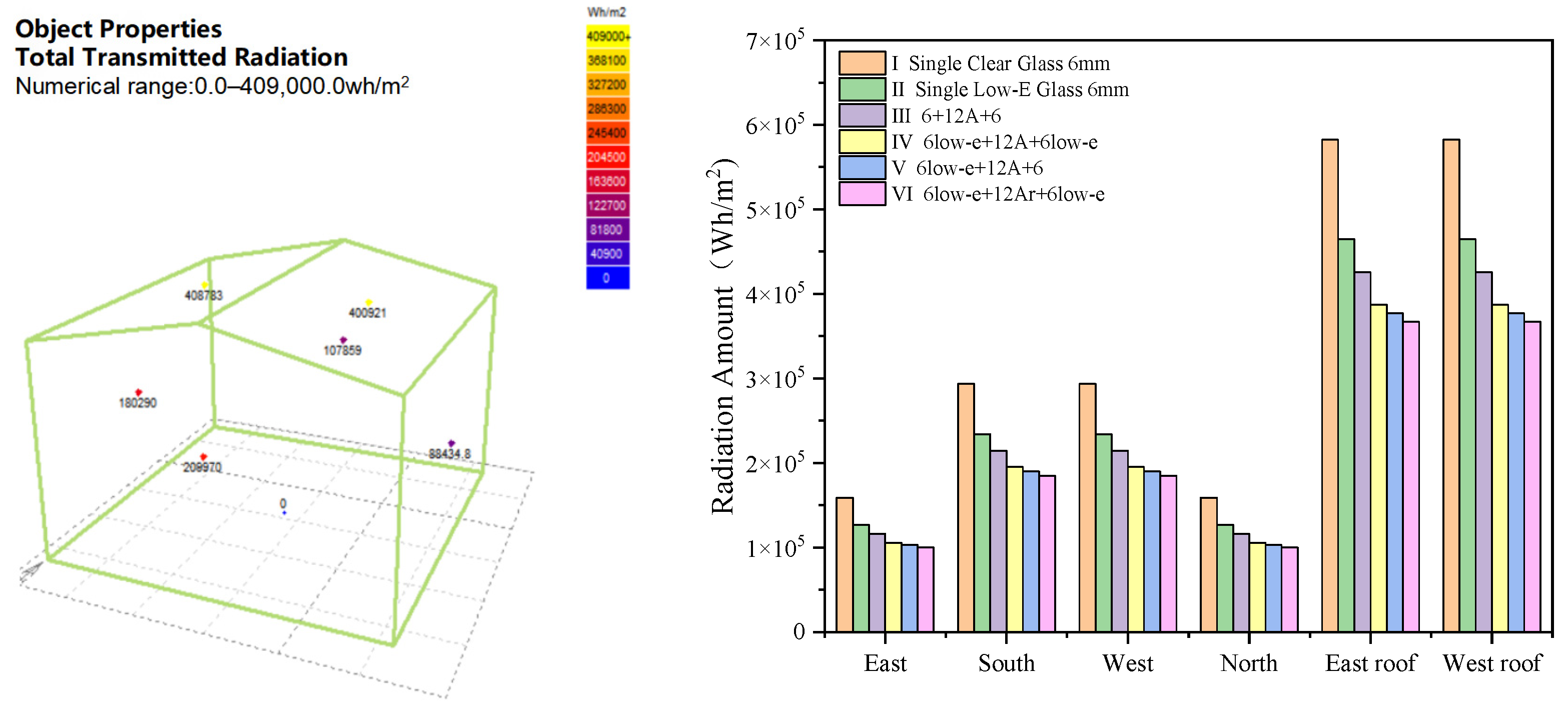 Sustainability 17 10544 g015