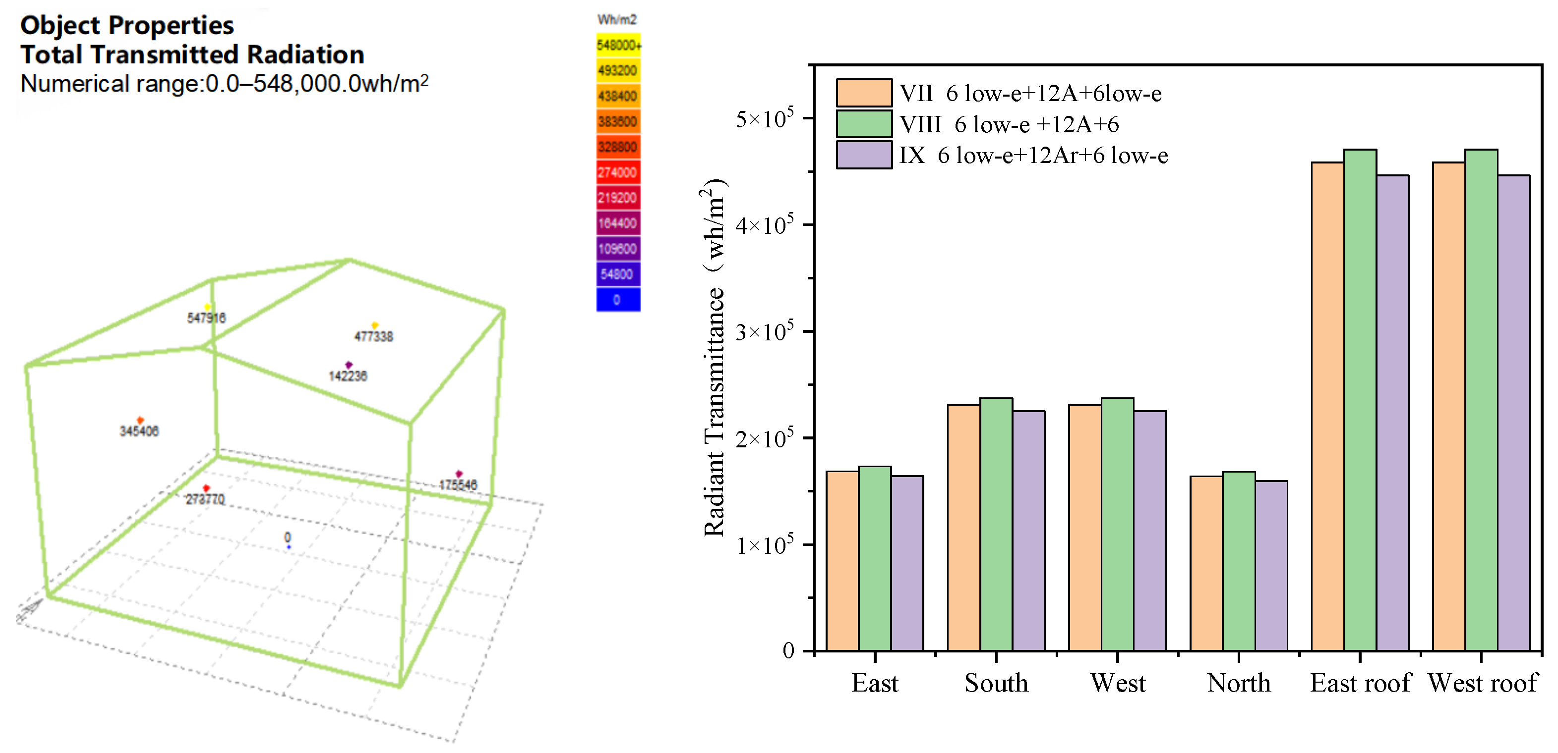 Sustainability 17 10544 g016