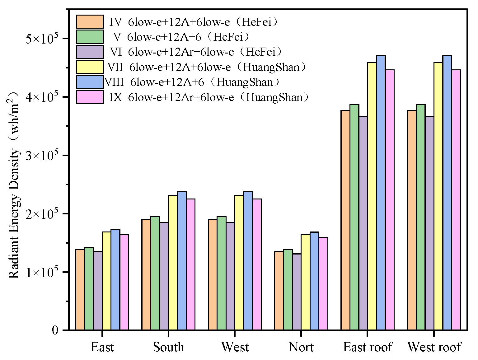 Sustainability 17 10544 g017