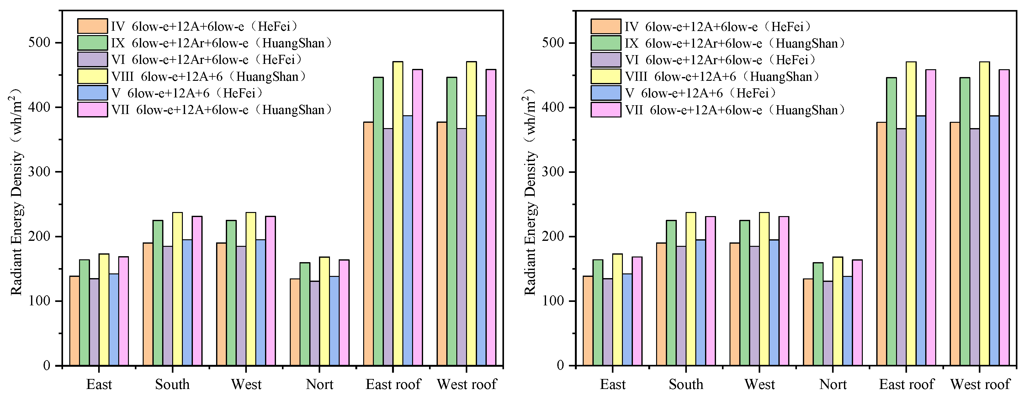Sustainability 17 10544 g018