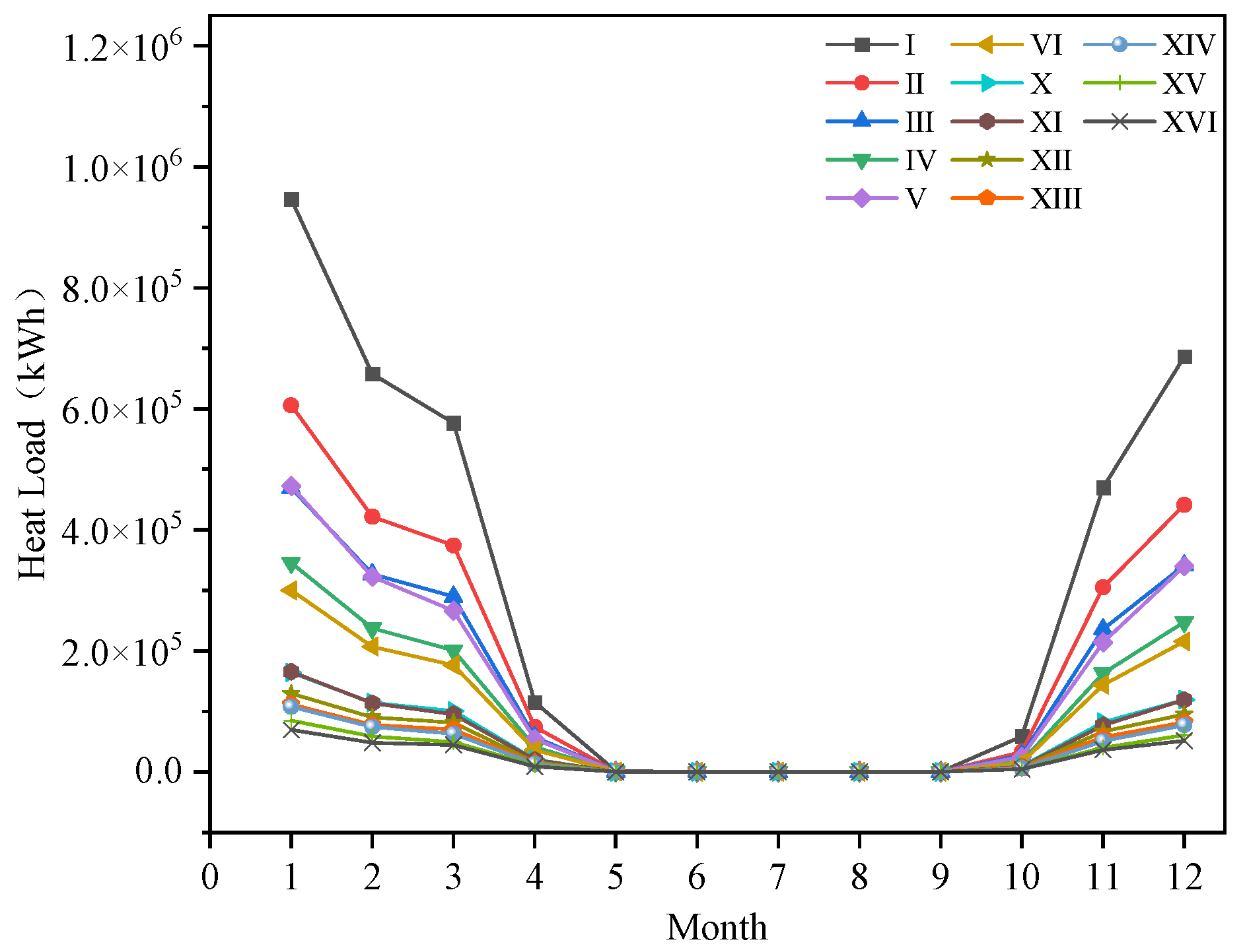 Sustainability 17 10544 g020